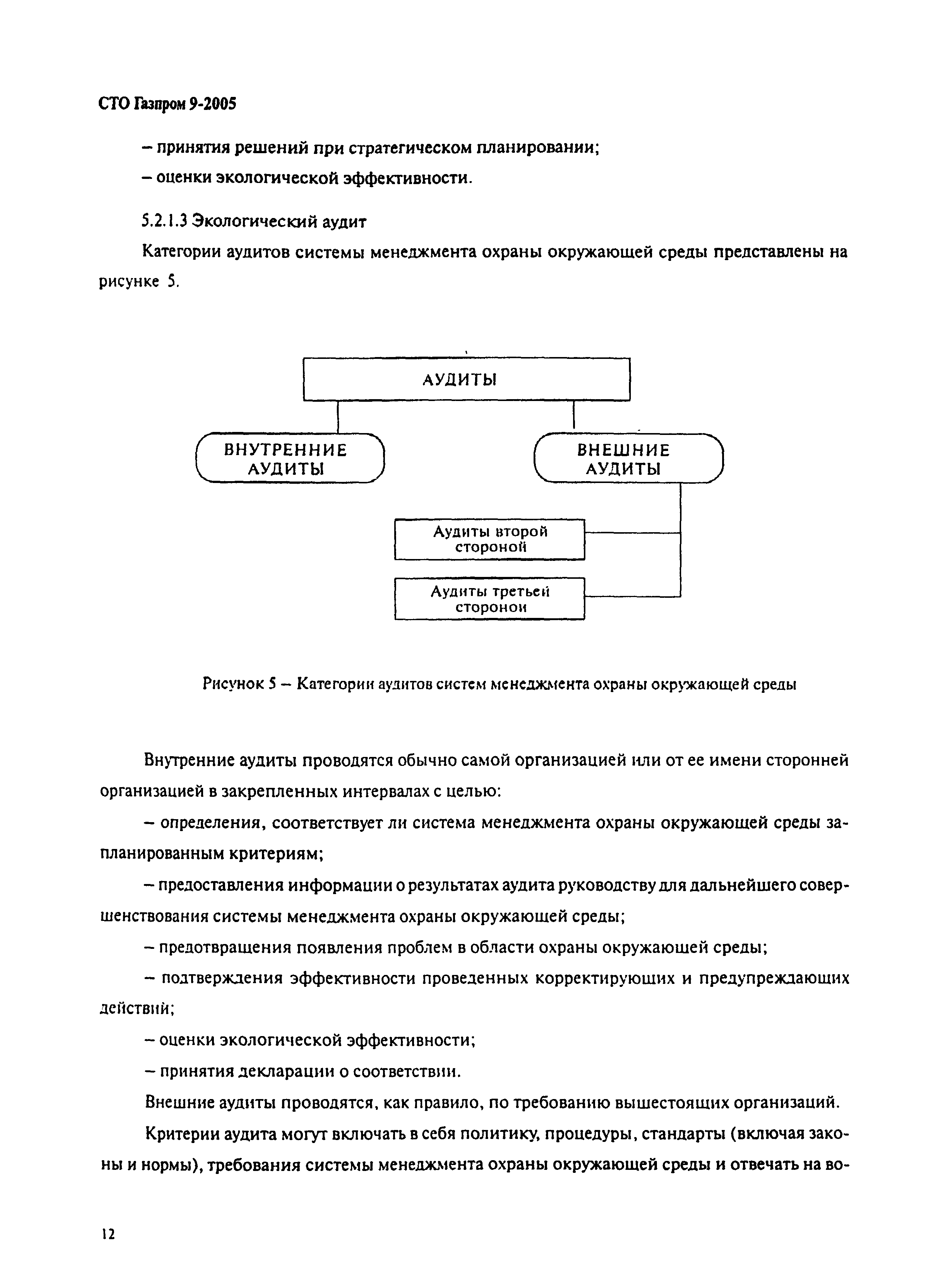 СТО Газпром 9-2005