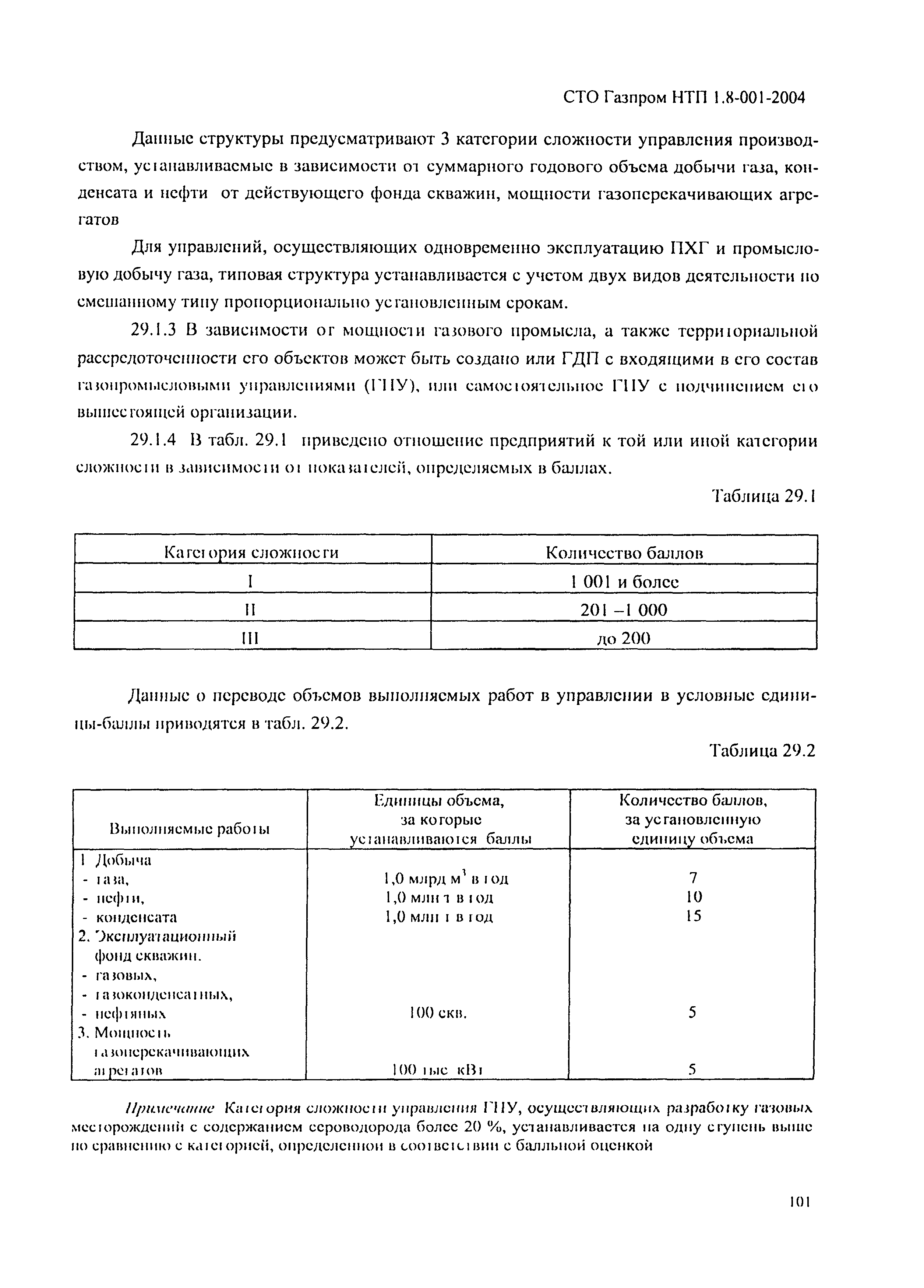 СТО Газпром НТП 1.8-001-2004