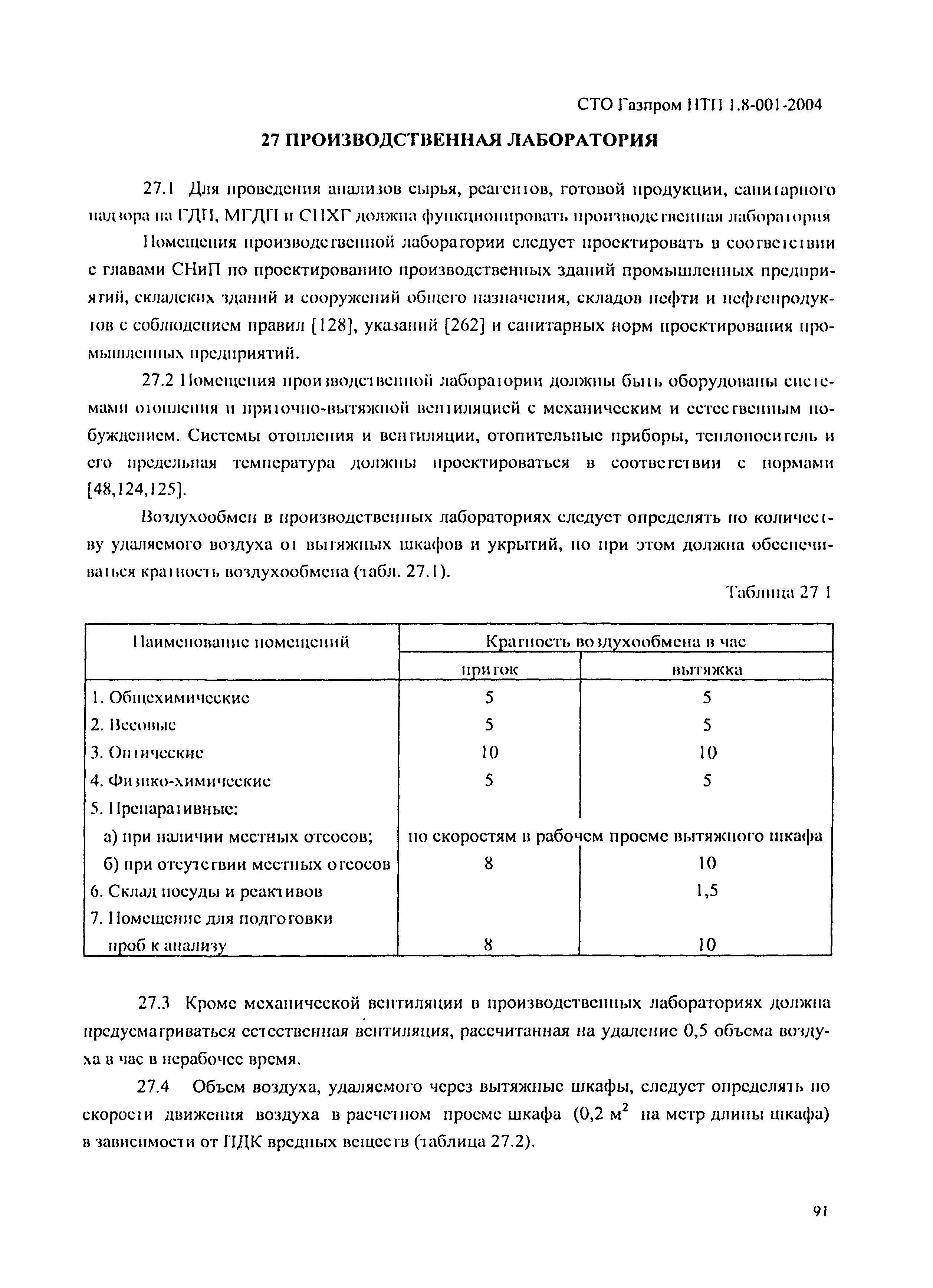 СТО Газпром НТП 1.8-001-2004