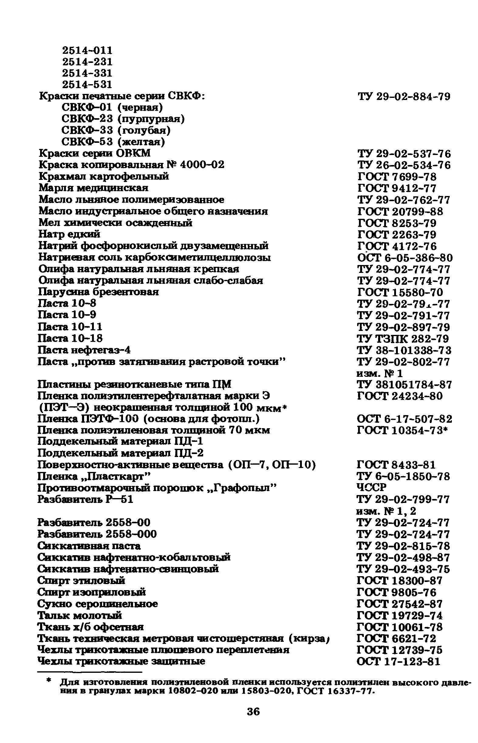 ГКИНП 15-236-91