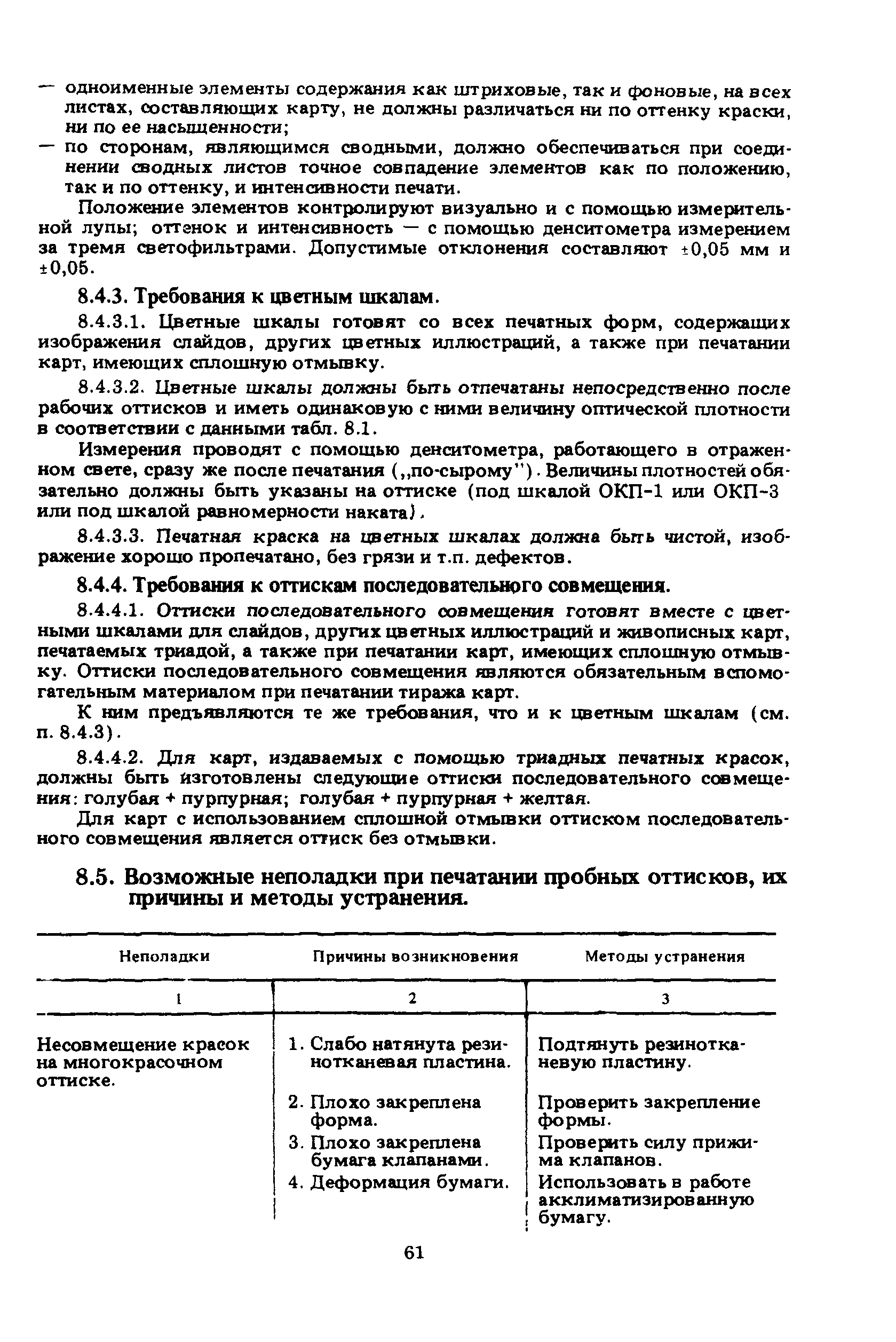 ГКИНП 15-236-91