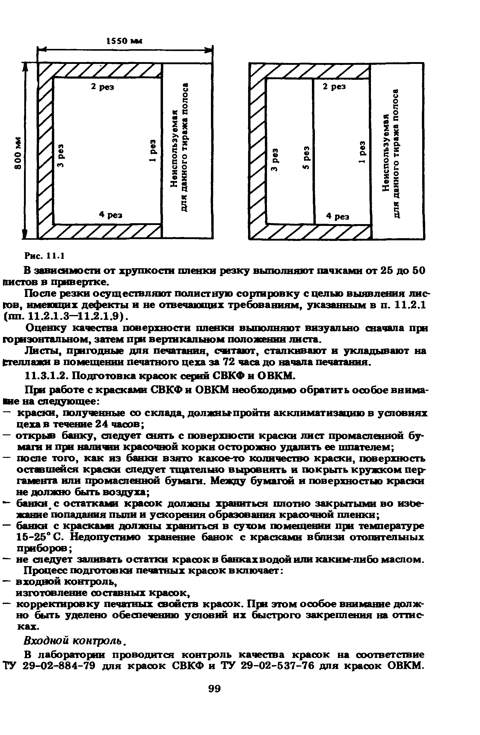 ГКИНП 15-236-91