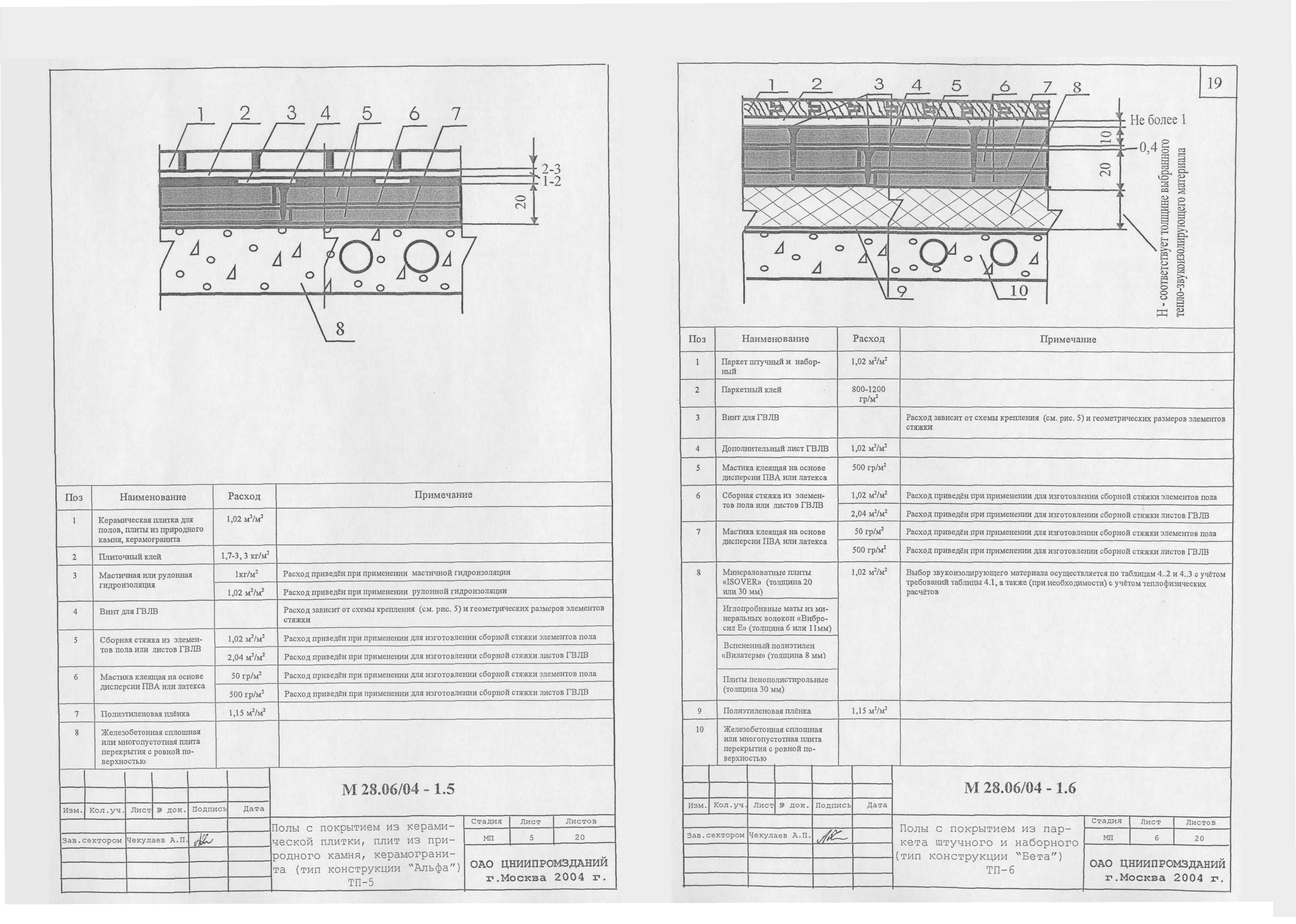 Шифр М28.06/04