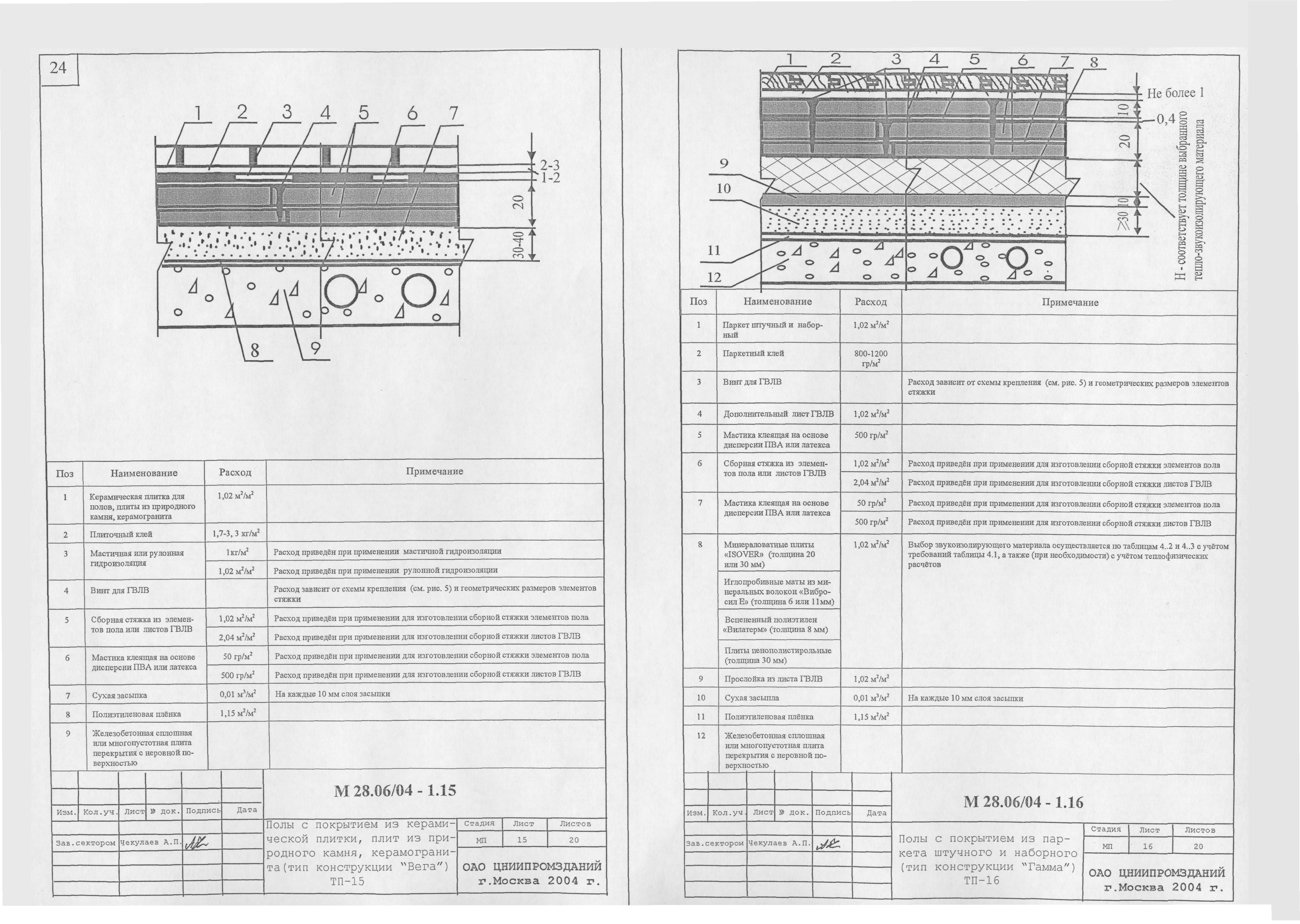 Шифр М28.06/04