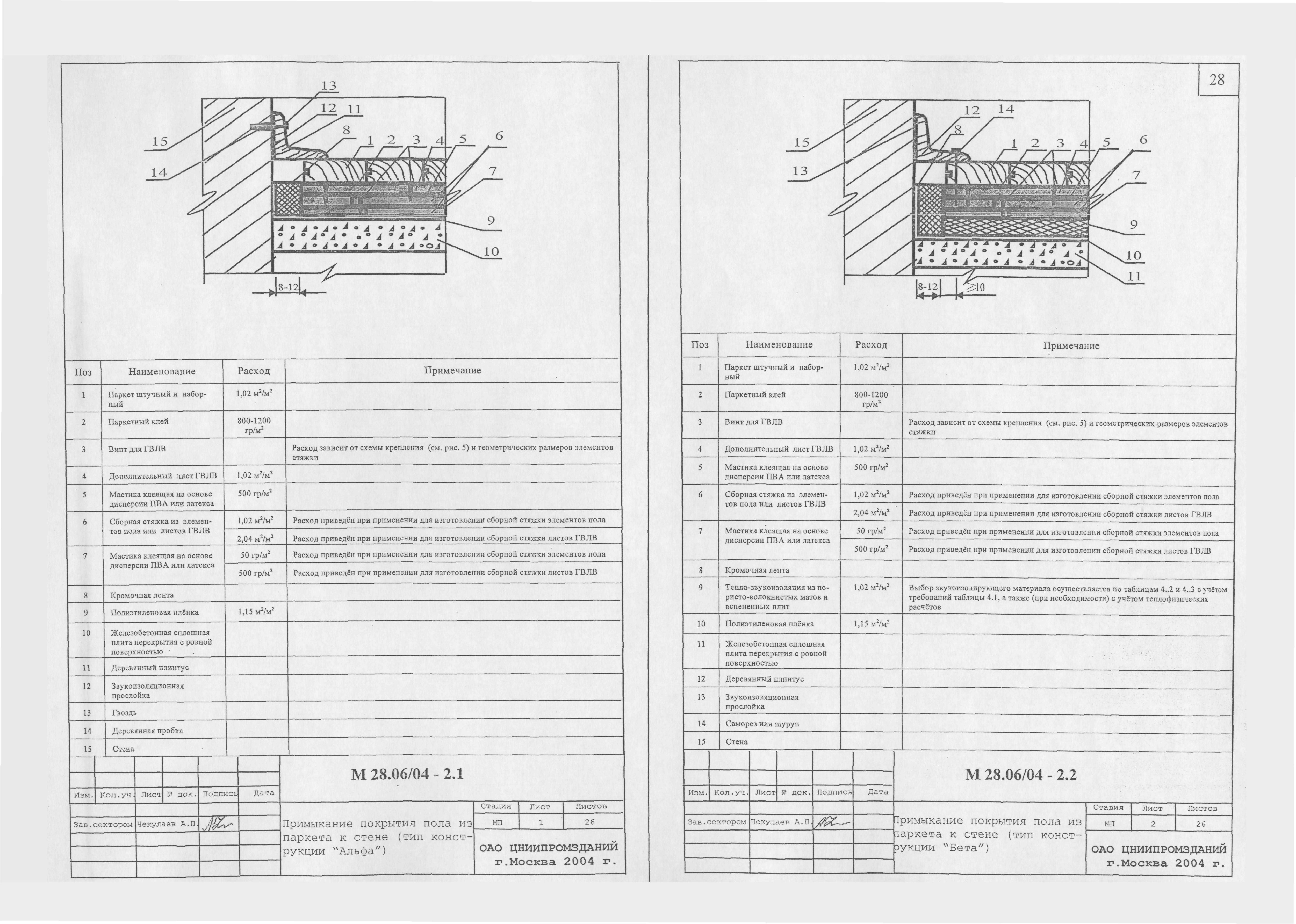 Шифр М28.06/04