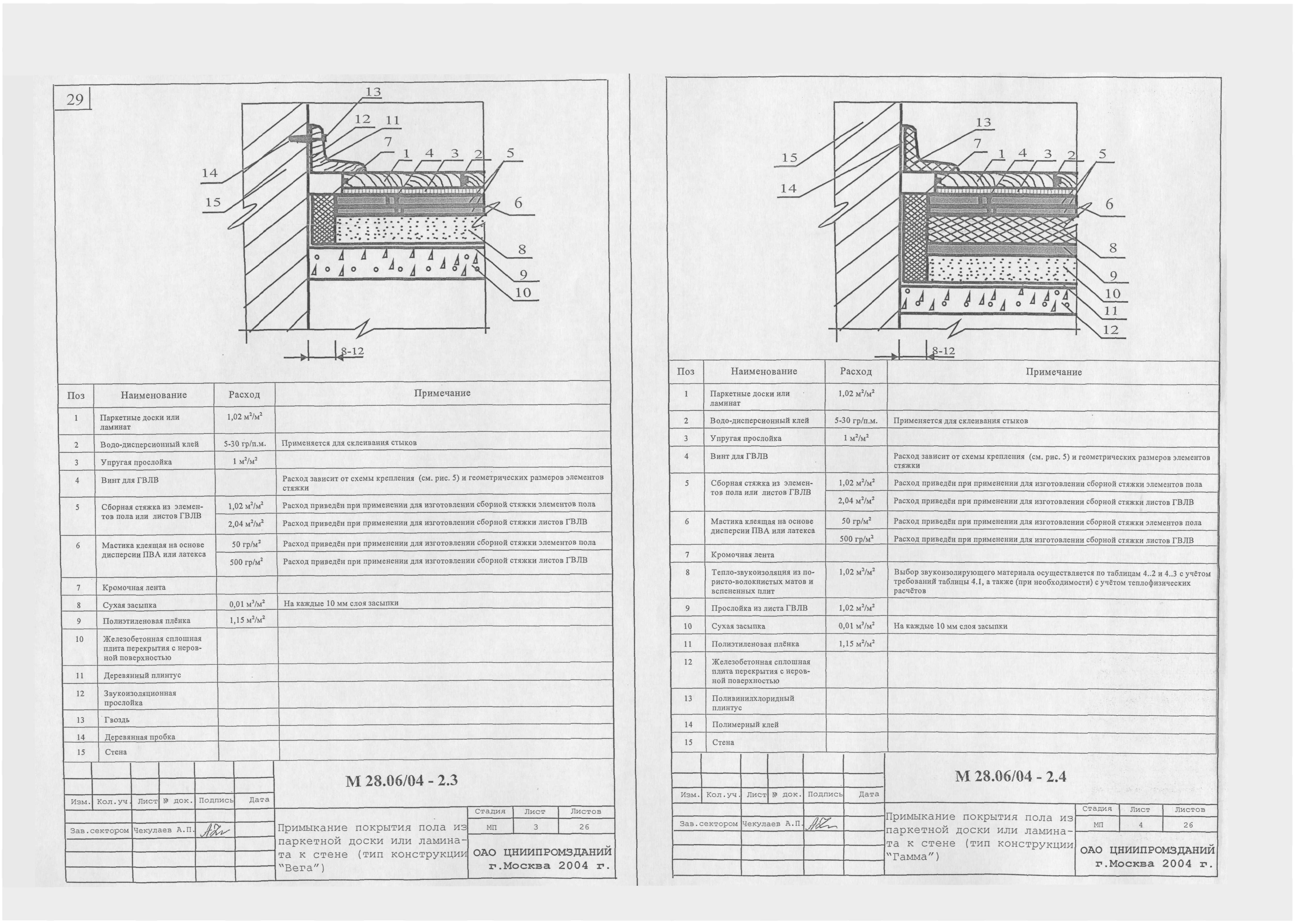 Шифр М28.06/04