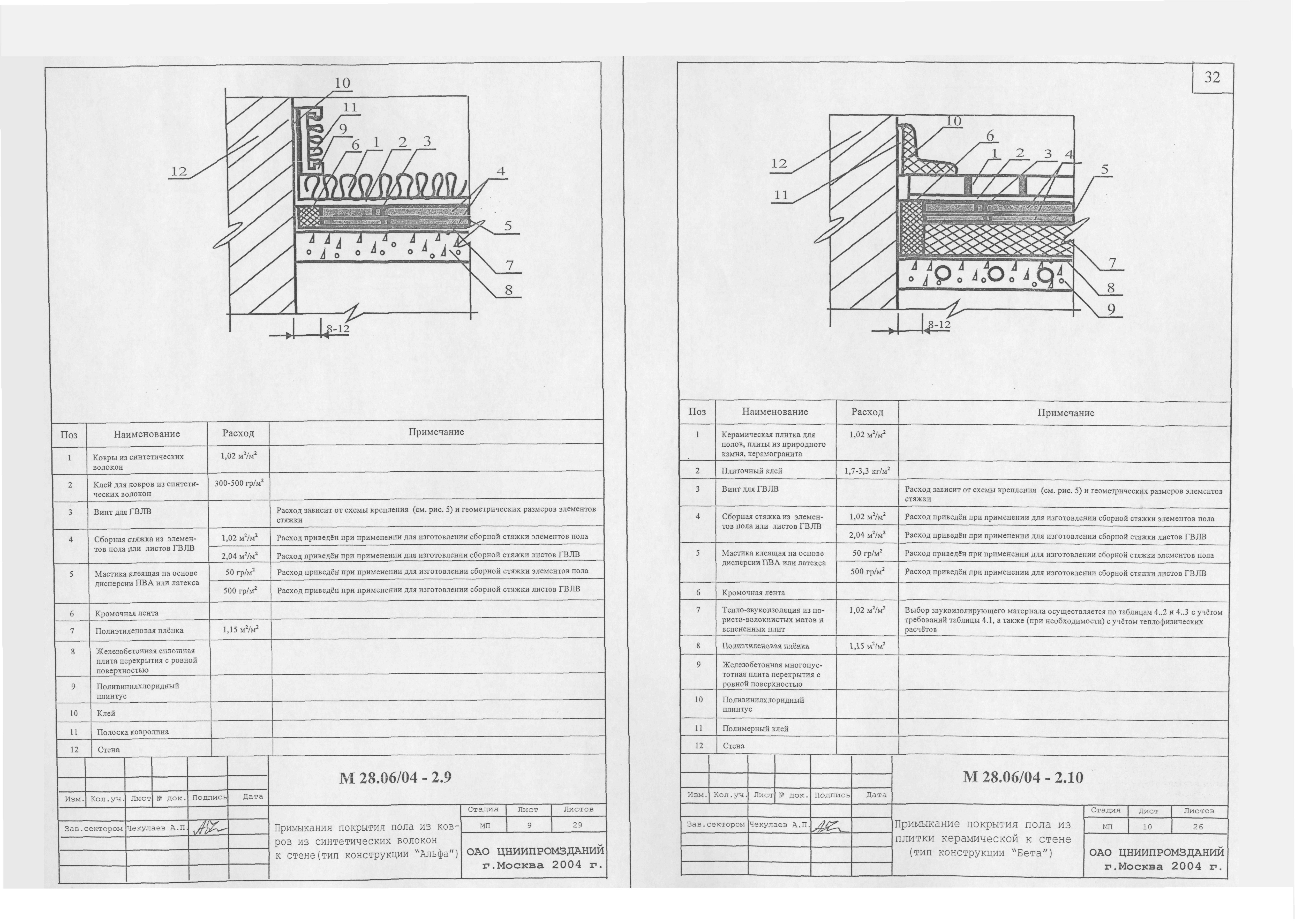 Шифр М28.06/04