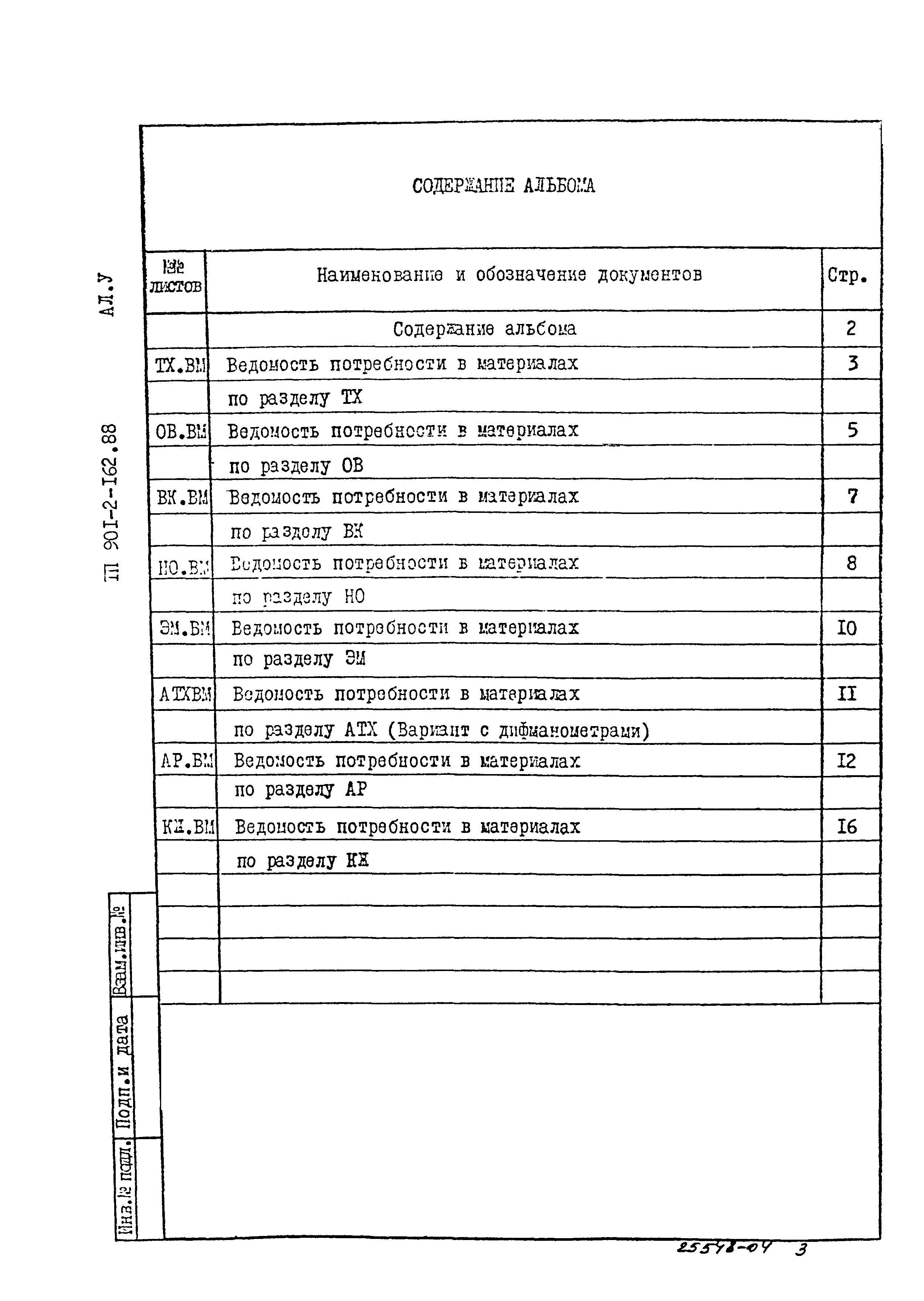 Типовой проект 901-2-162.88