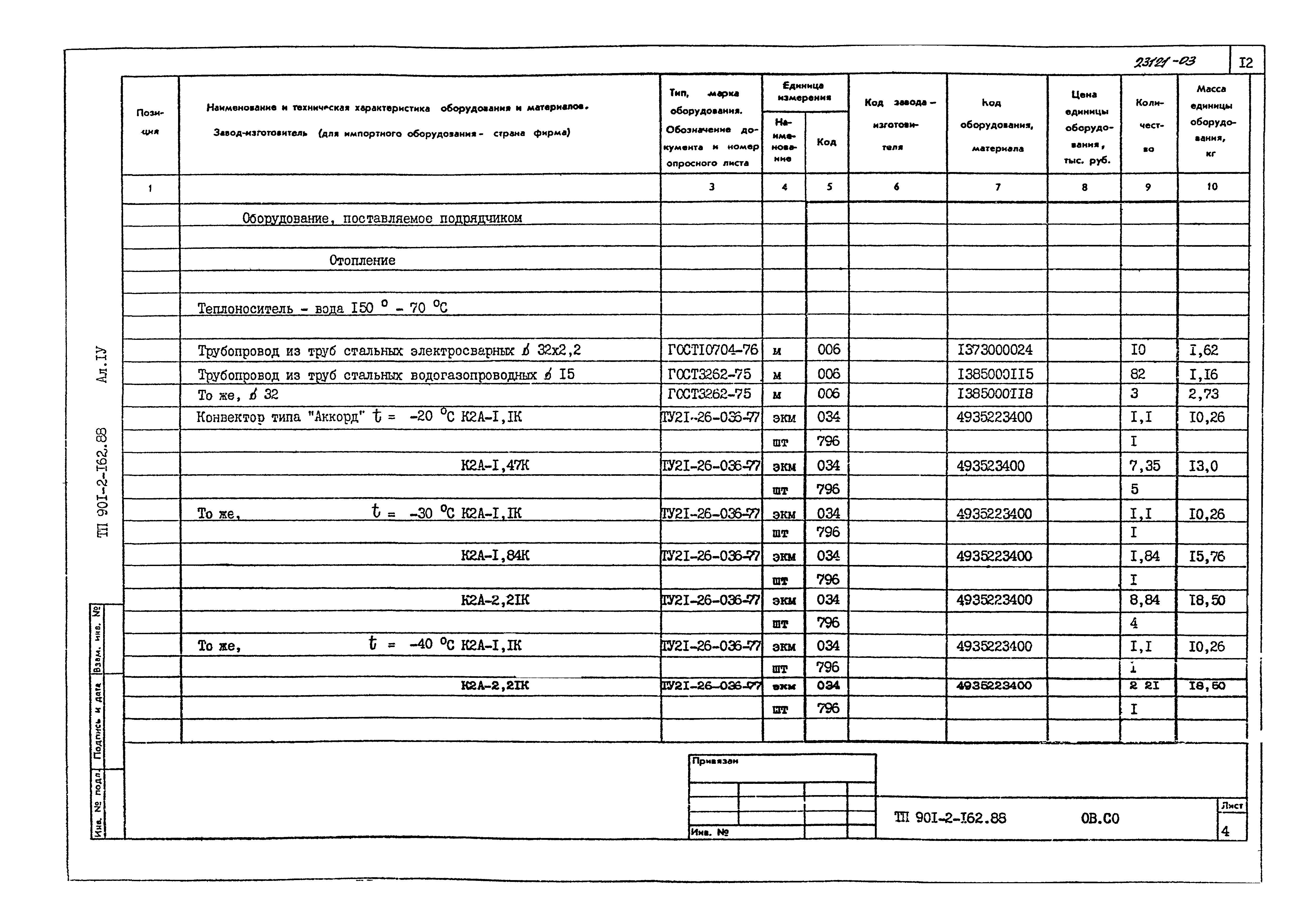 Типовой проект 901-2-162.88