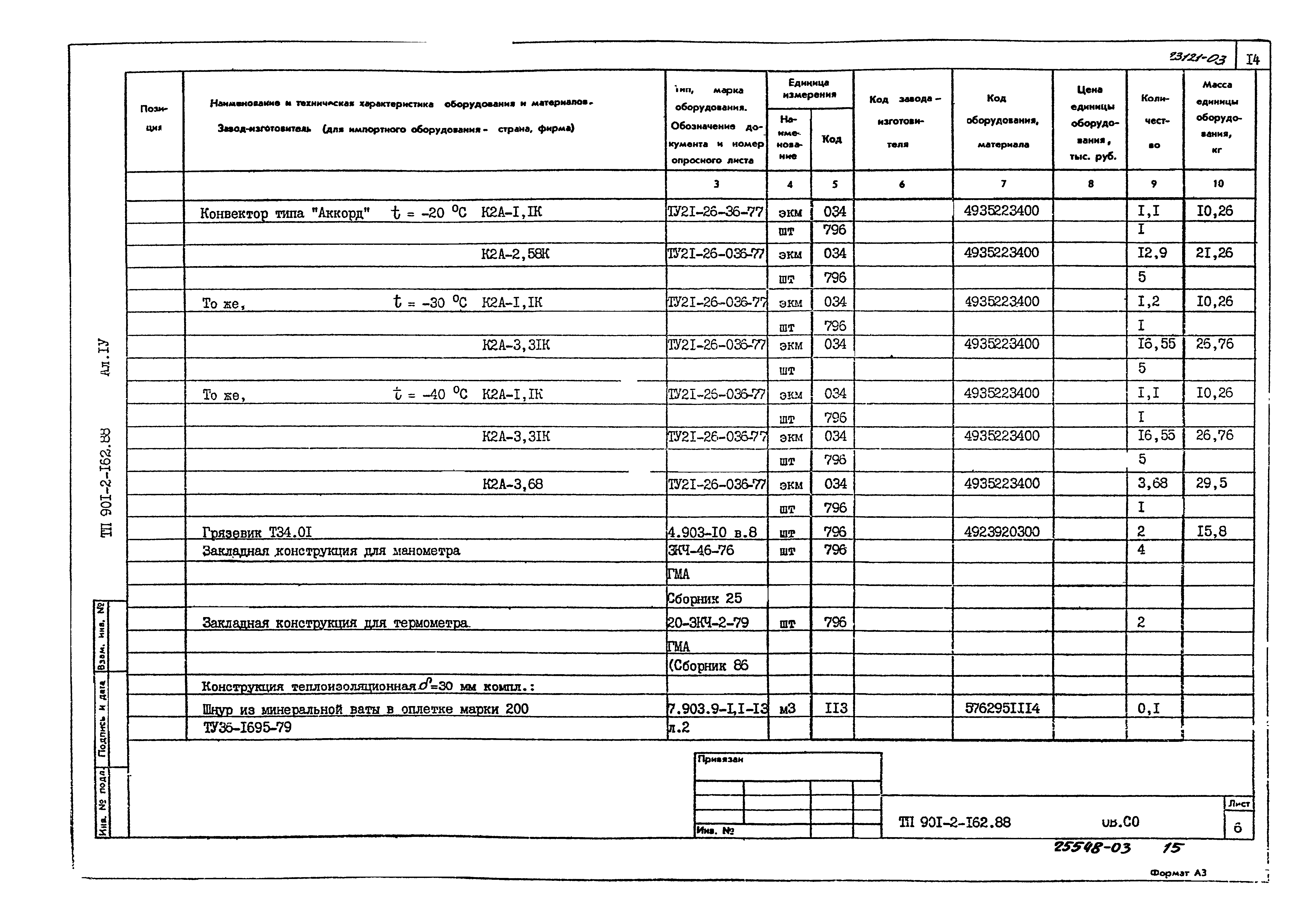 Типовой проект 901-2-162.88