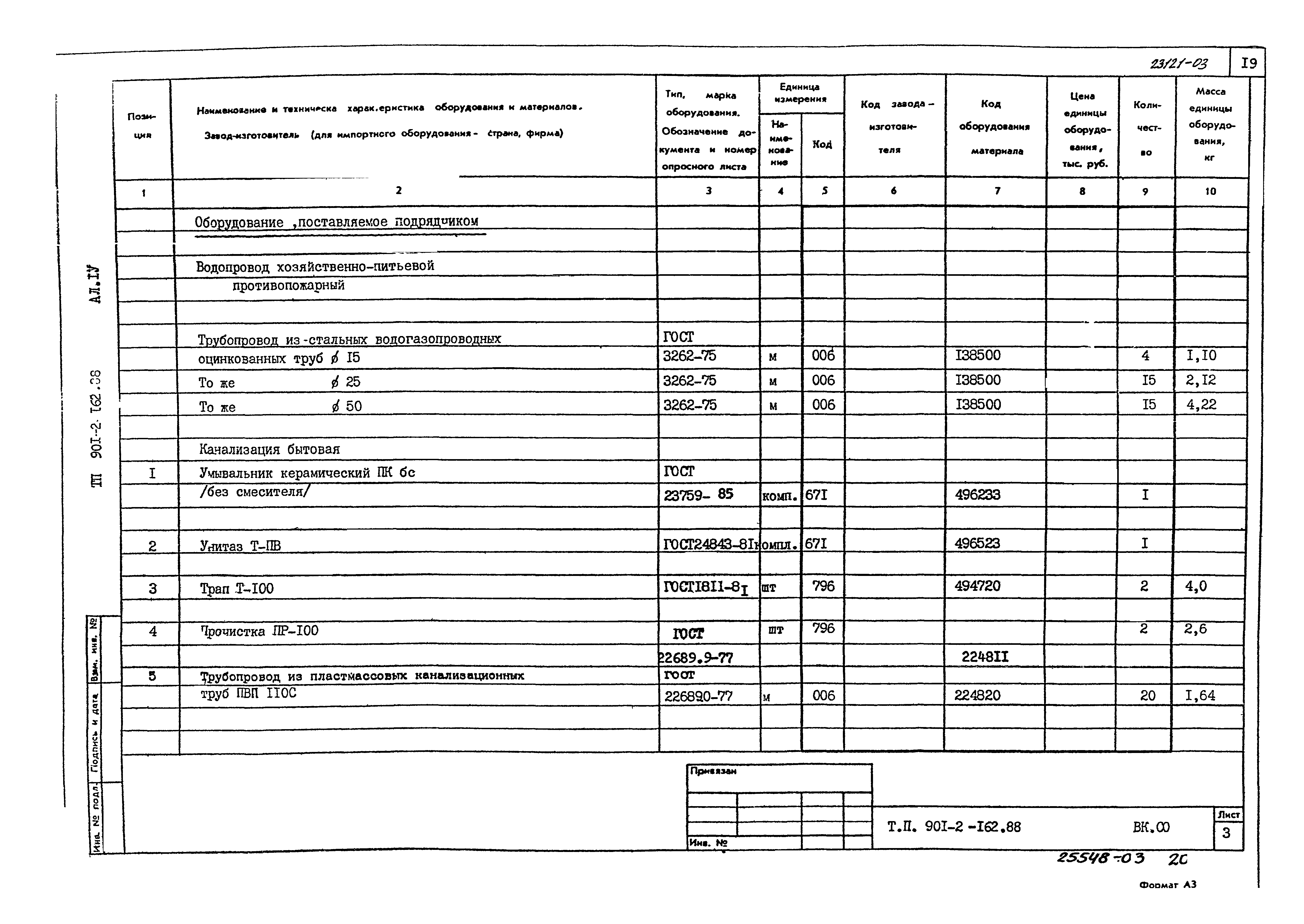 Типовой проект 901-2-162.88