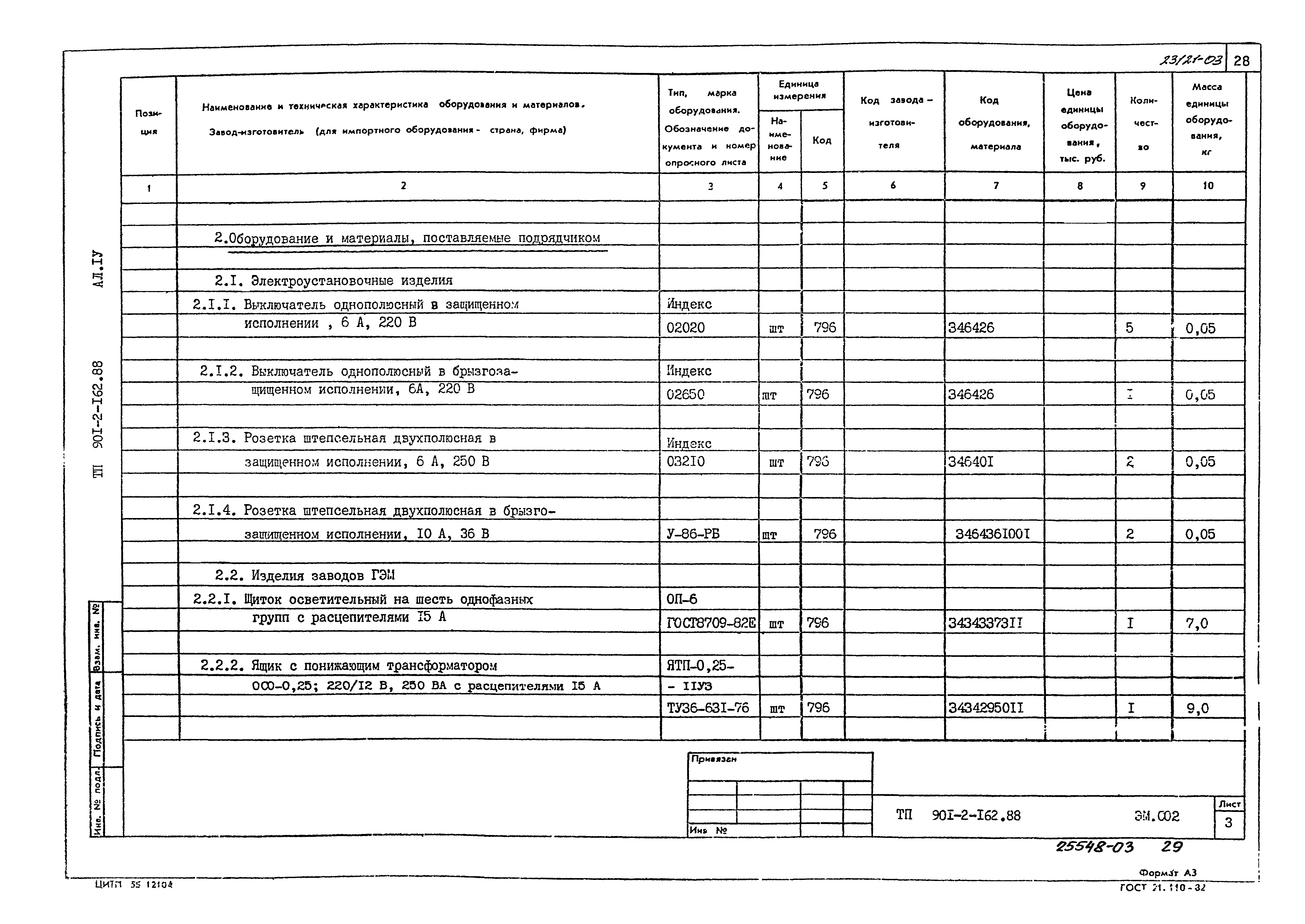 Типовой проект 901-2-162.88