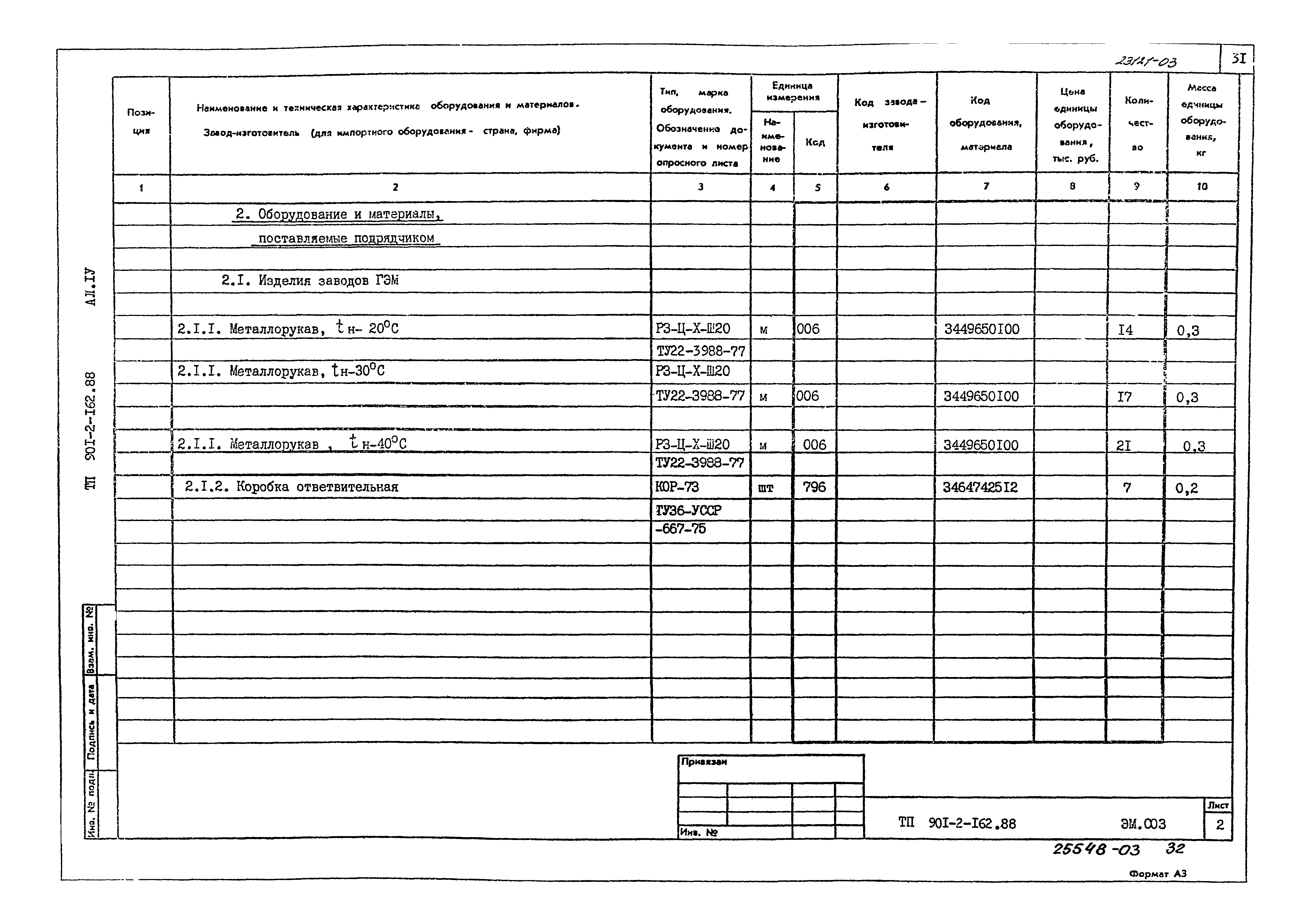 Типовой проект 901-2-162.88