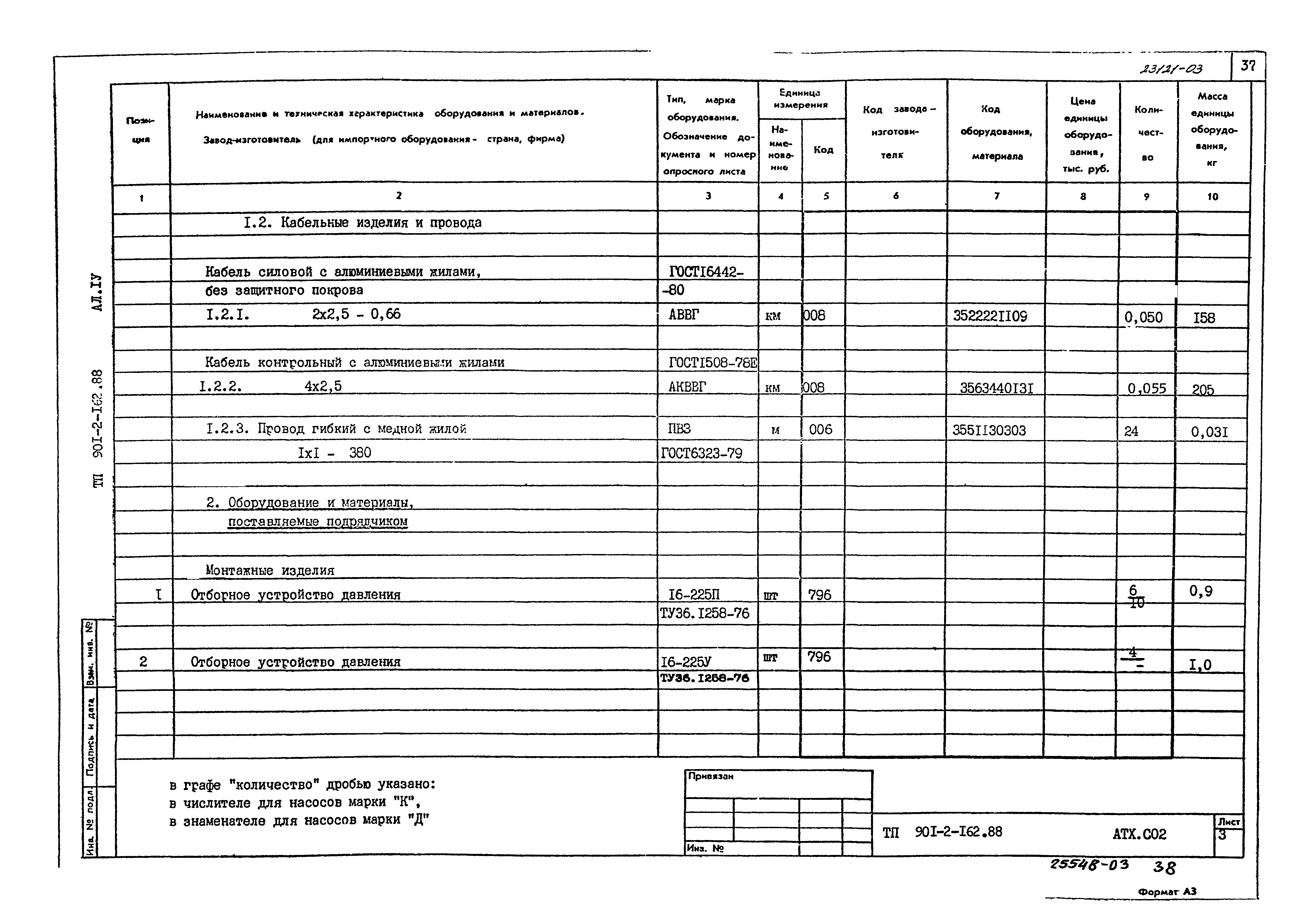 Типовой проект 901-2-162.88