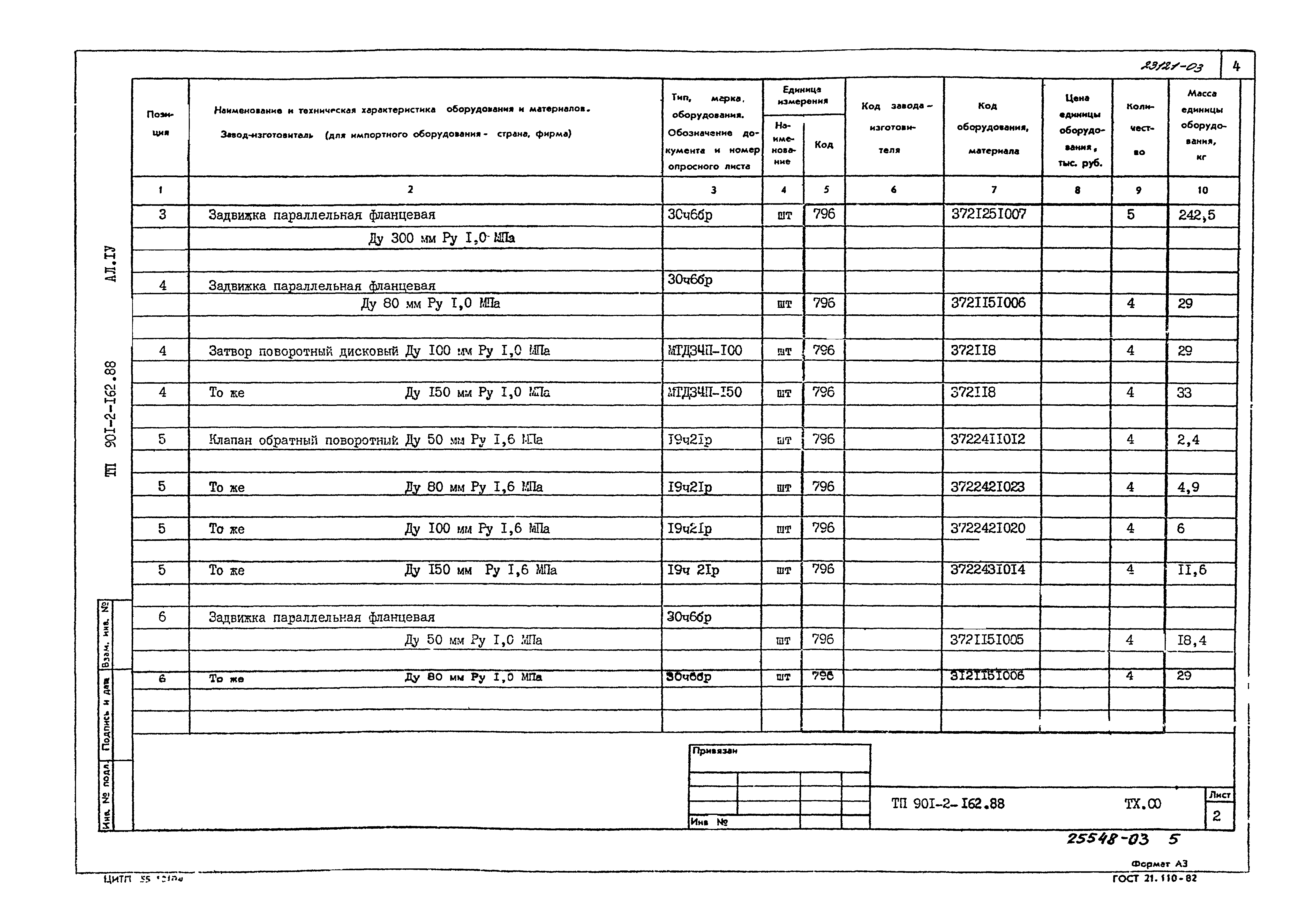 Типовой проект 901-2-162.88