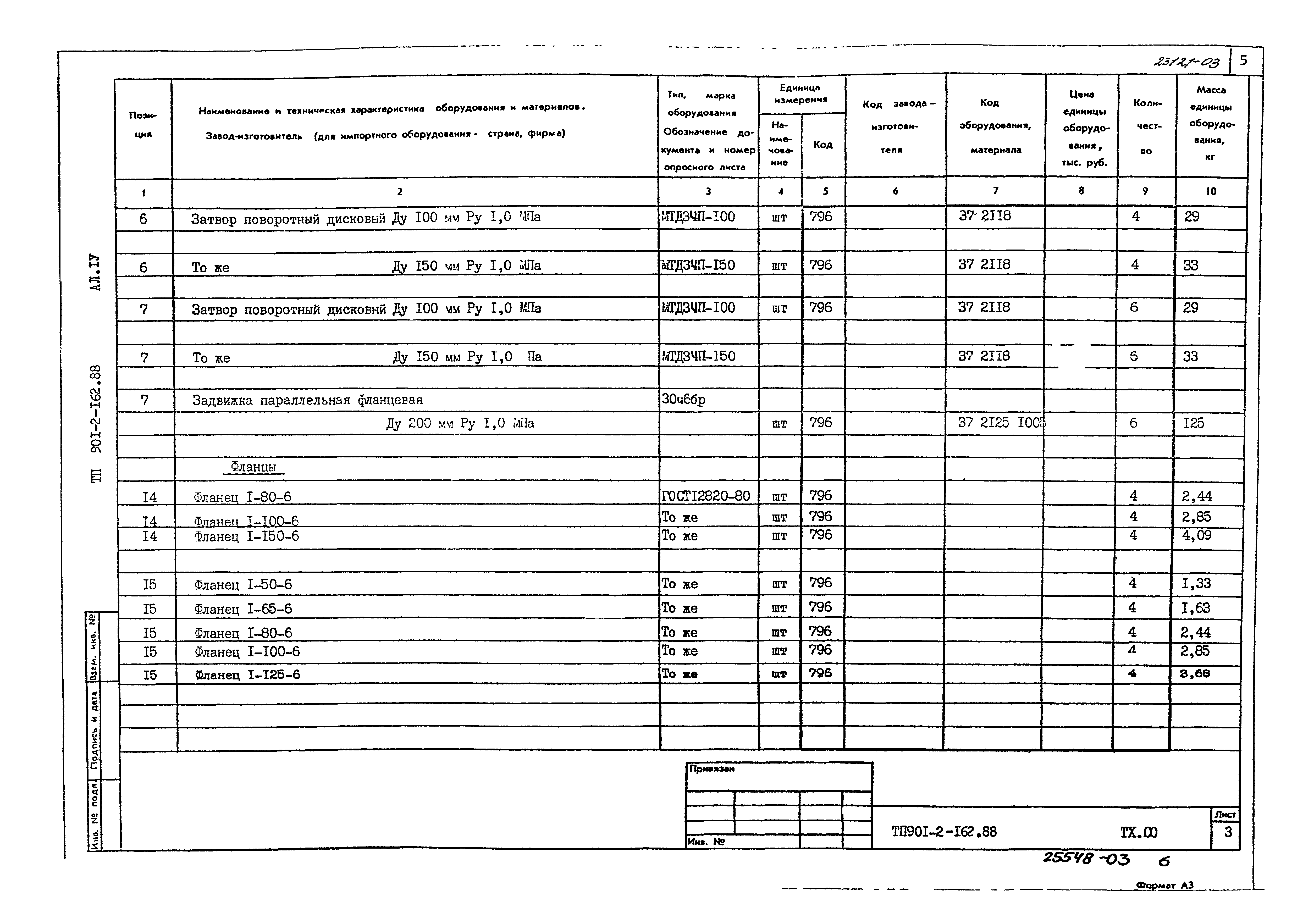 Типовой проект 901-2-162.88