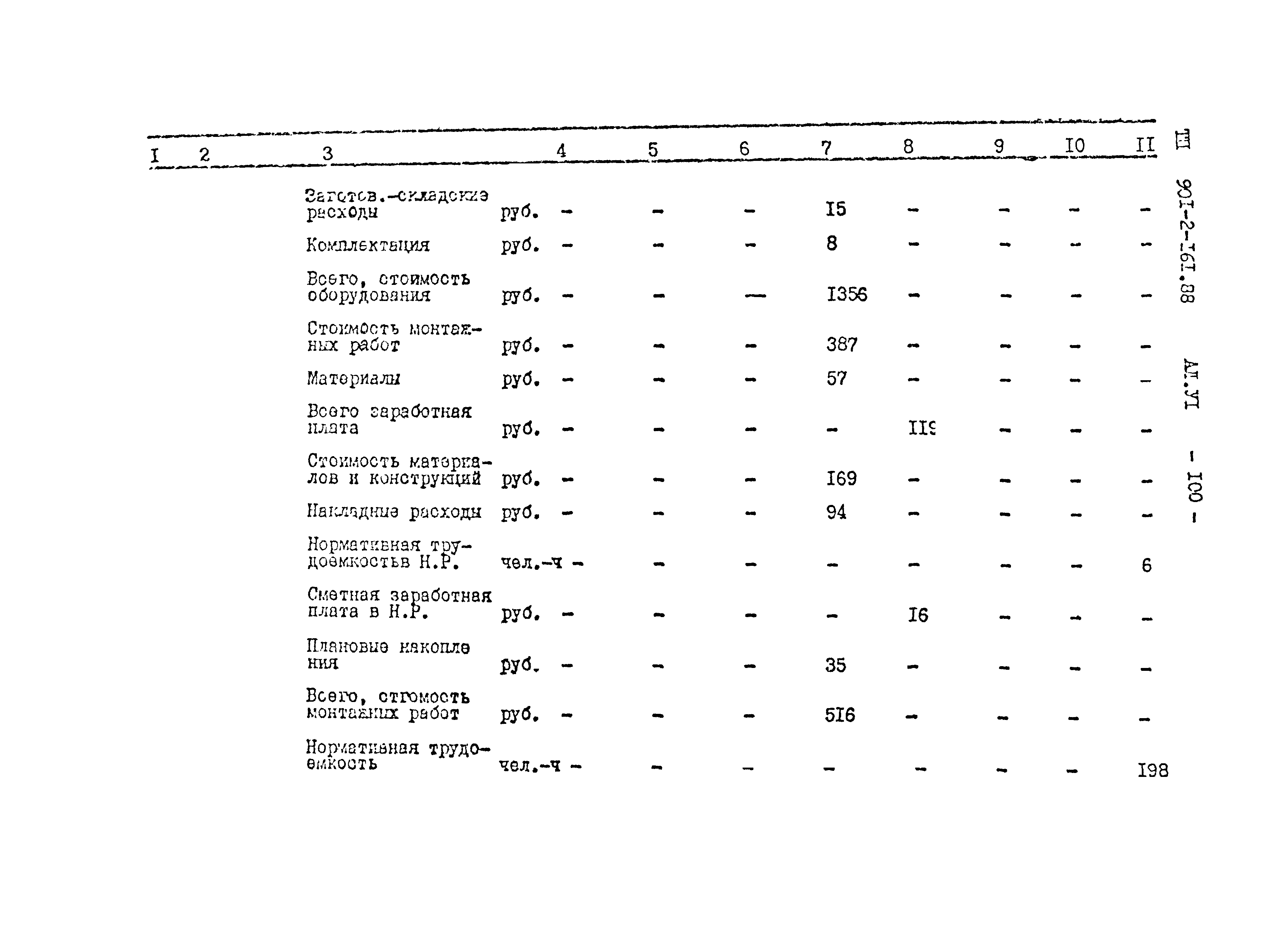 Типовой проект 901-2-161.88