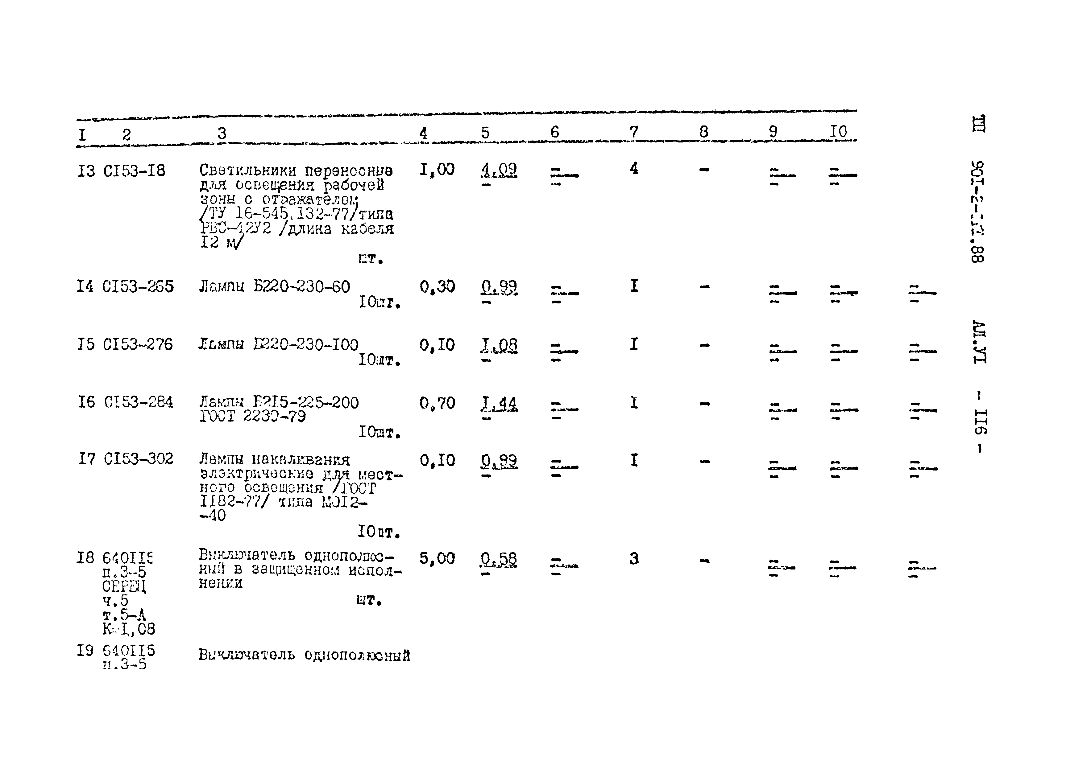 Типовой проект 901-2-161.88