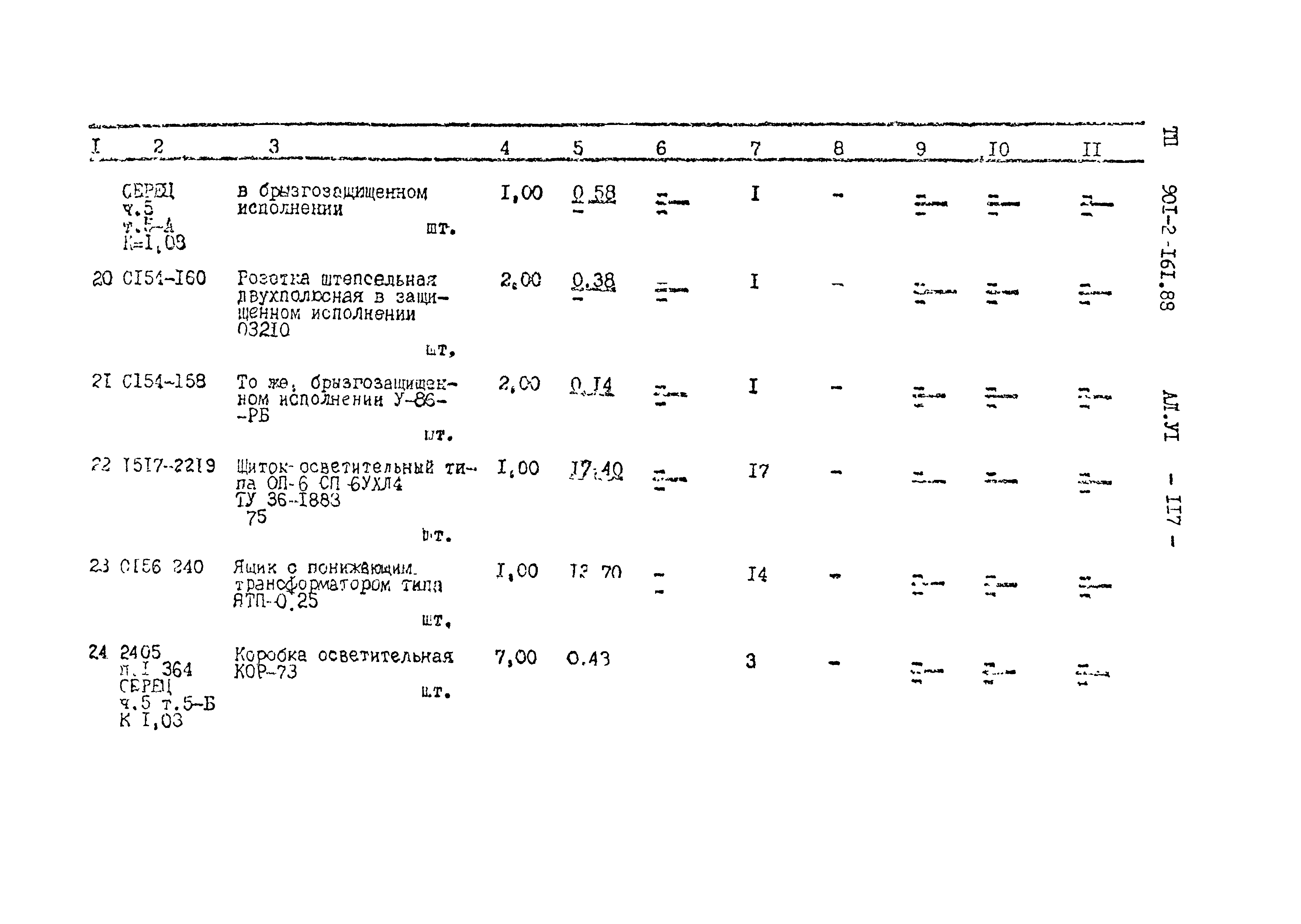 Типовой проект 901-2-161.88