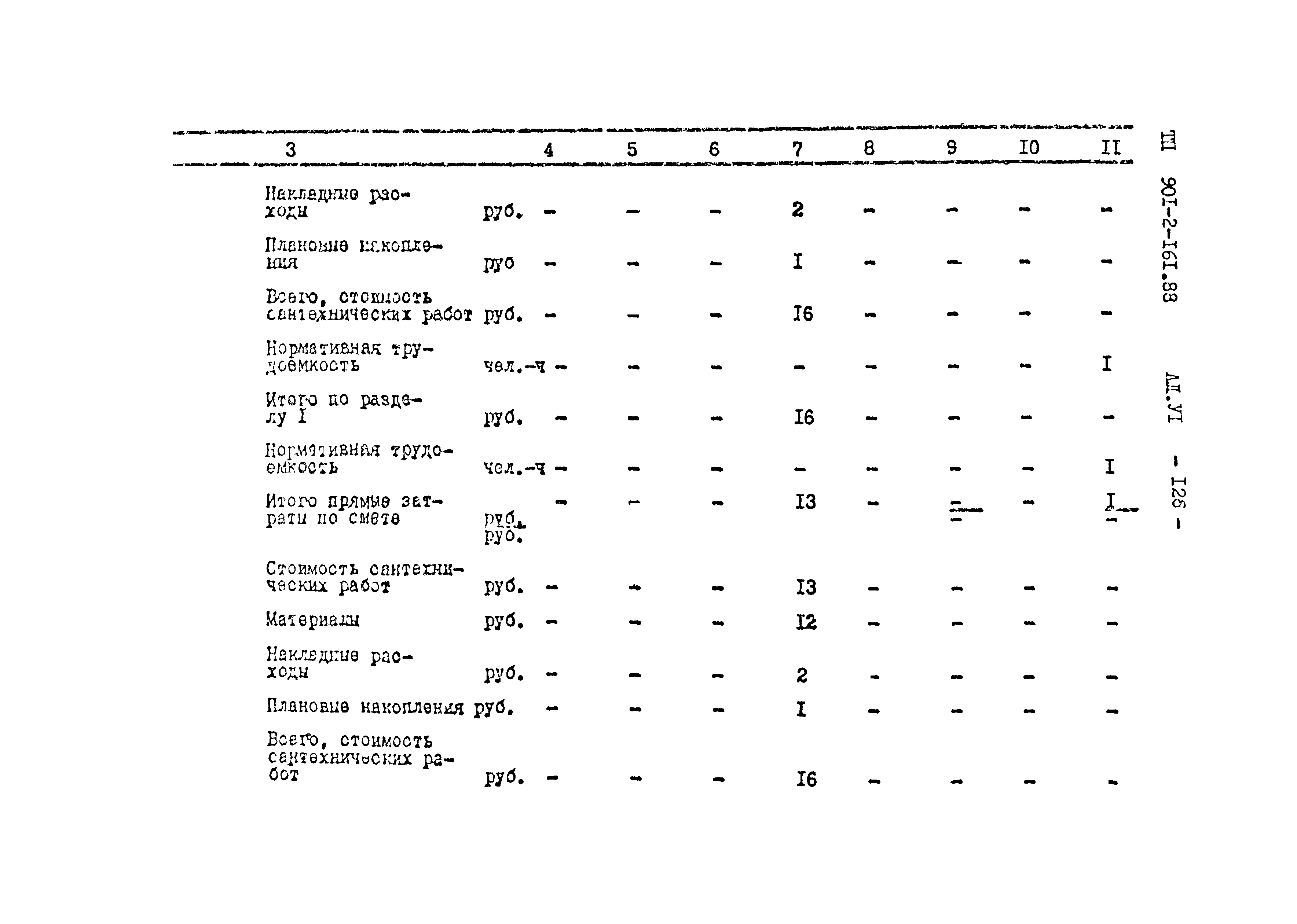 Типовой проект 901-2-161.88