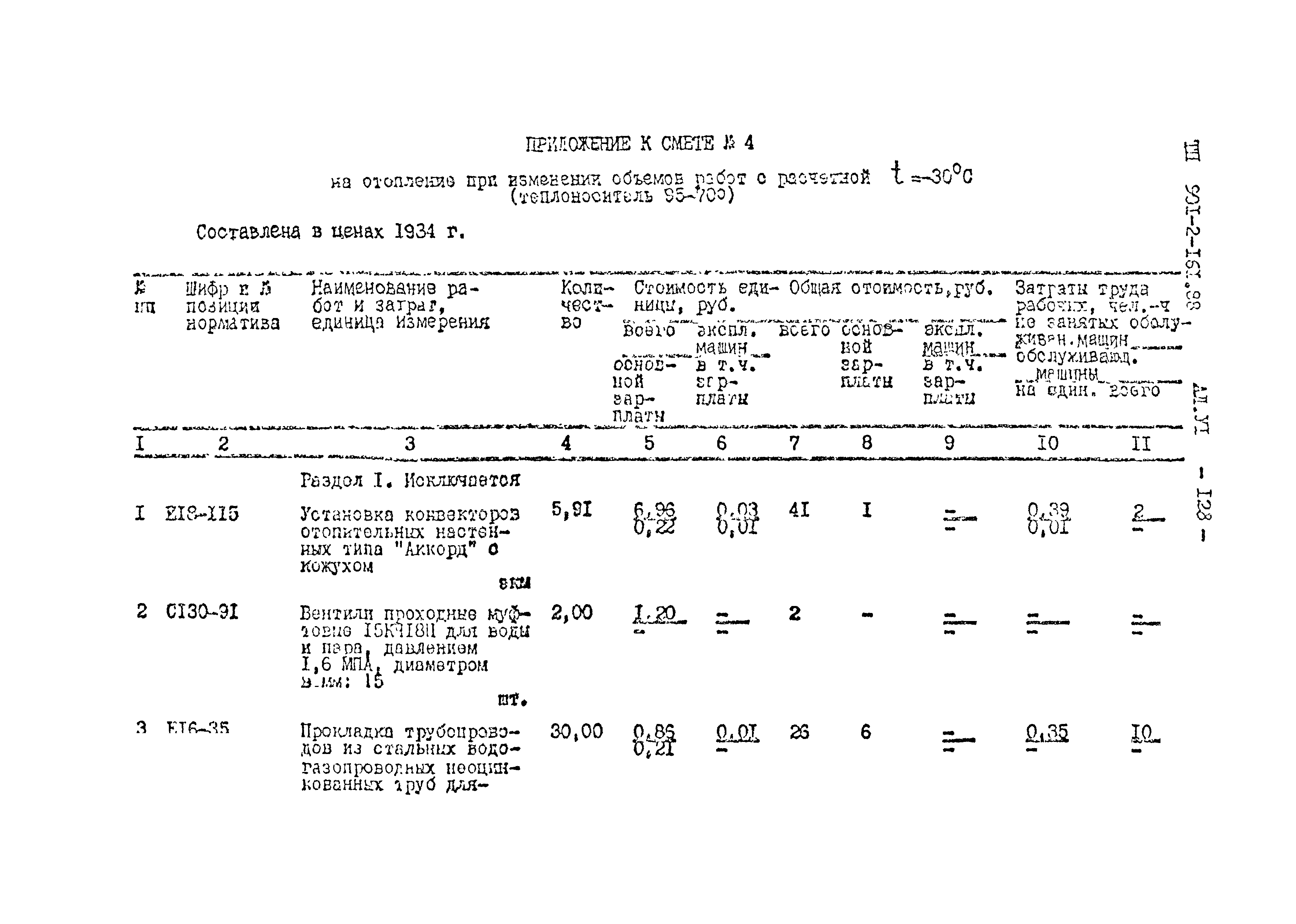 Типовой проект 901-2-161.88