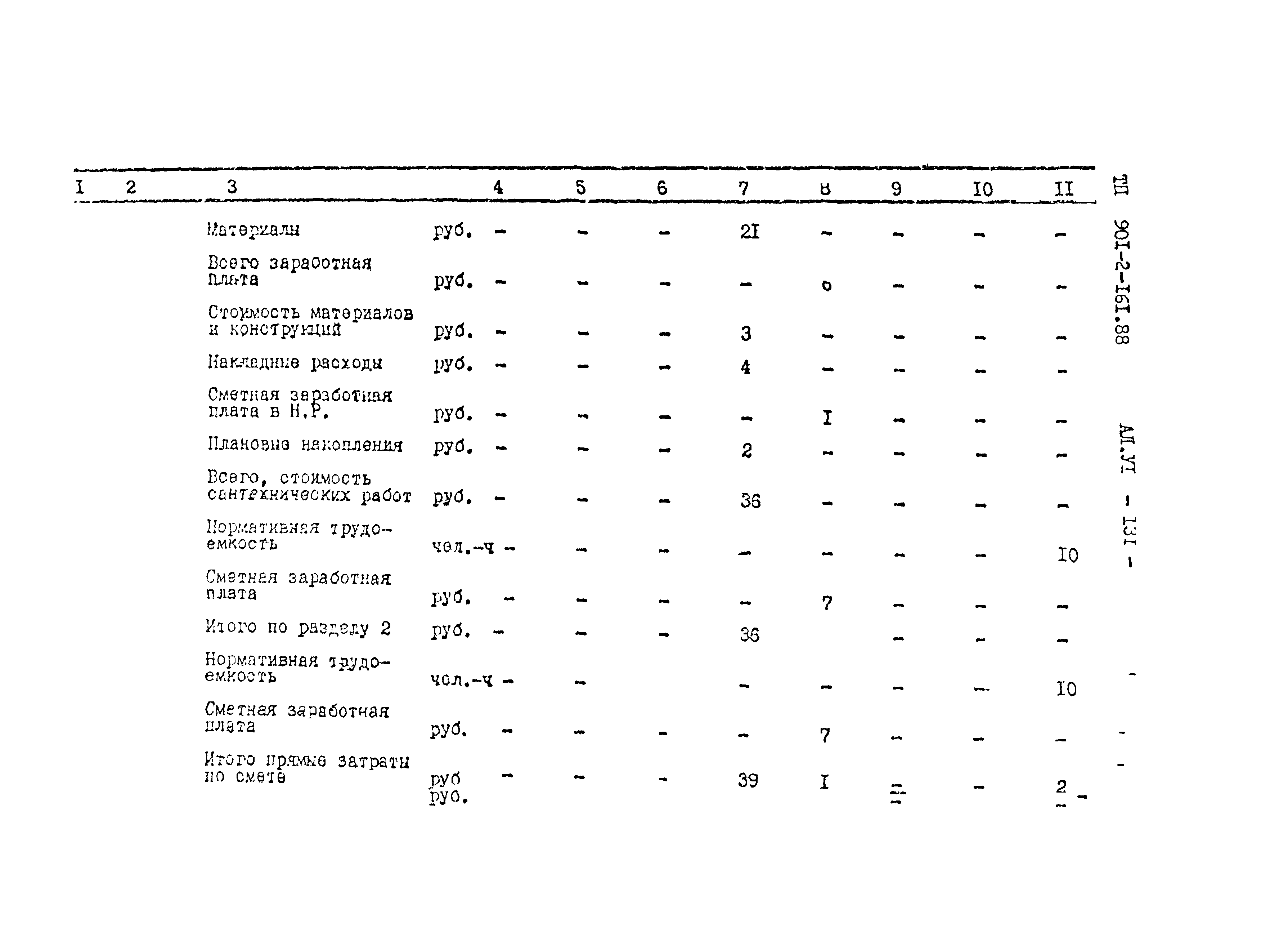 Типовой проект 901-2-161.88