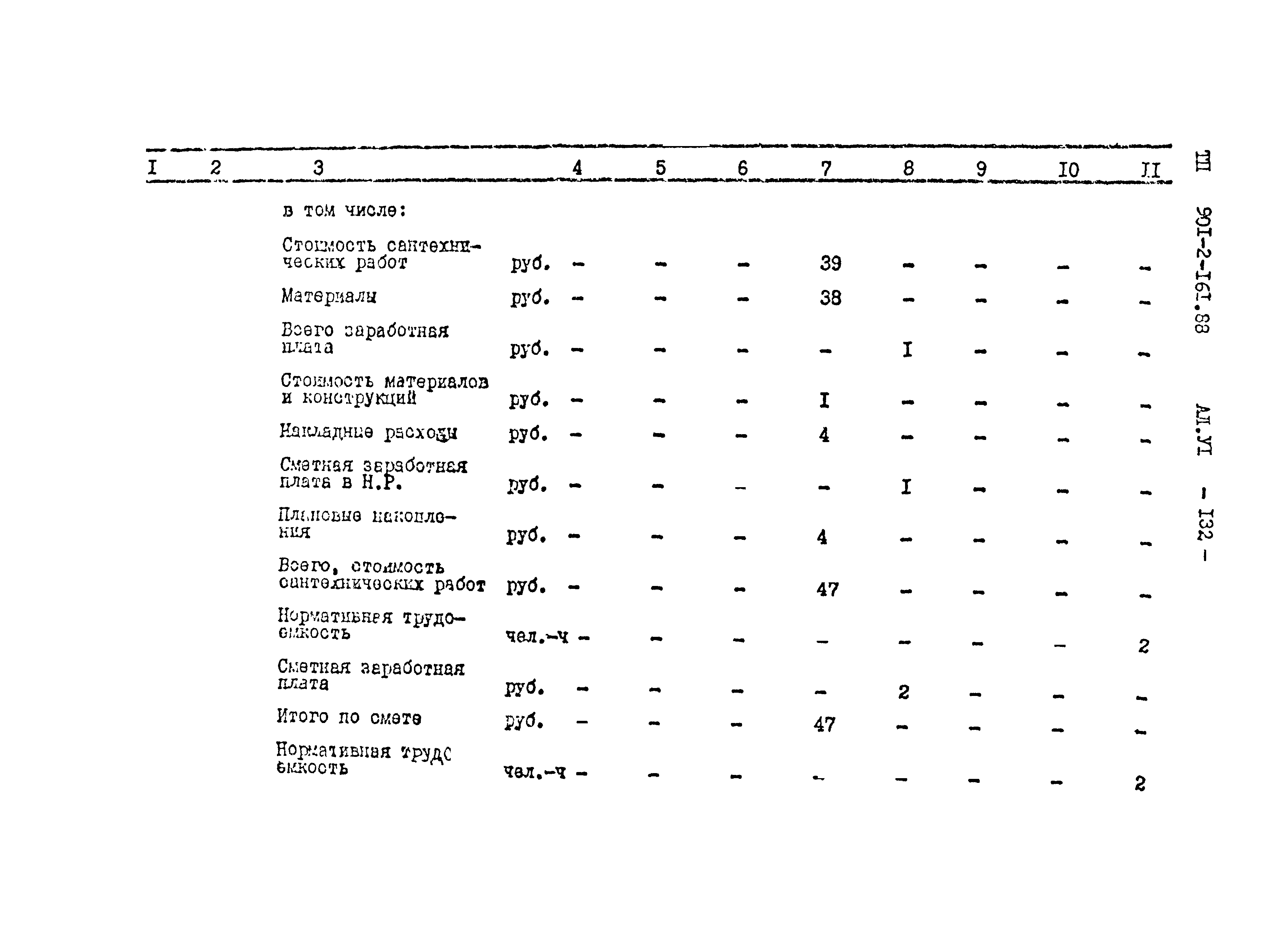 Типовой проект 901-2-161.88