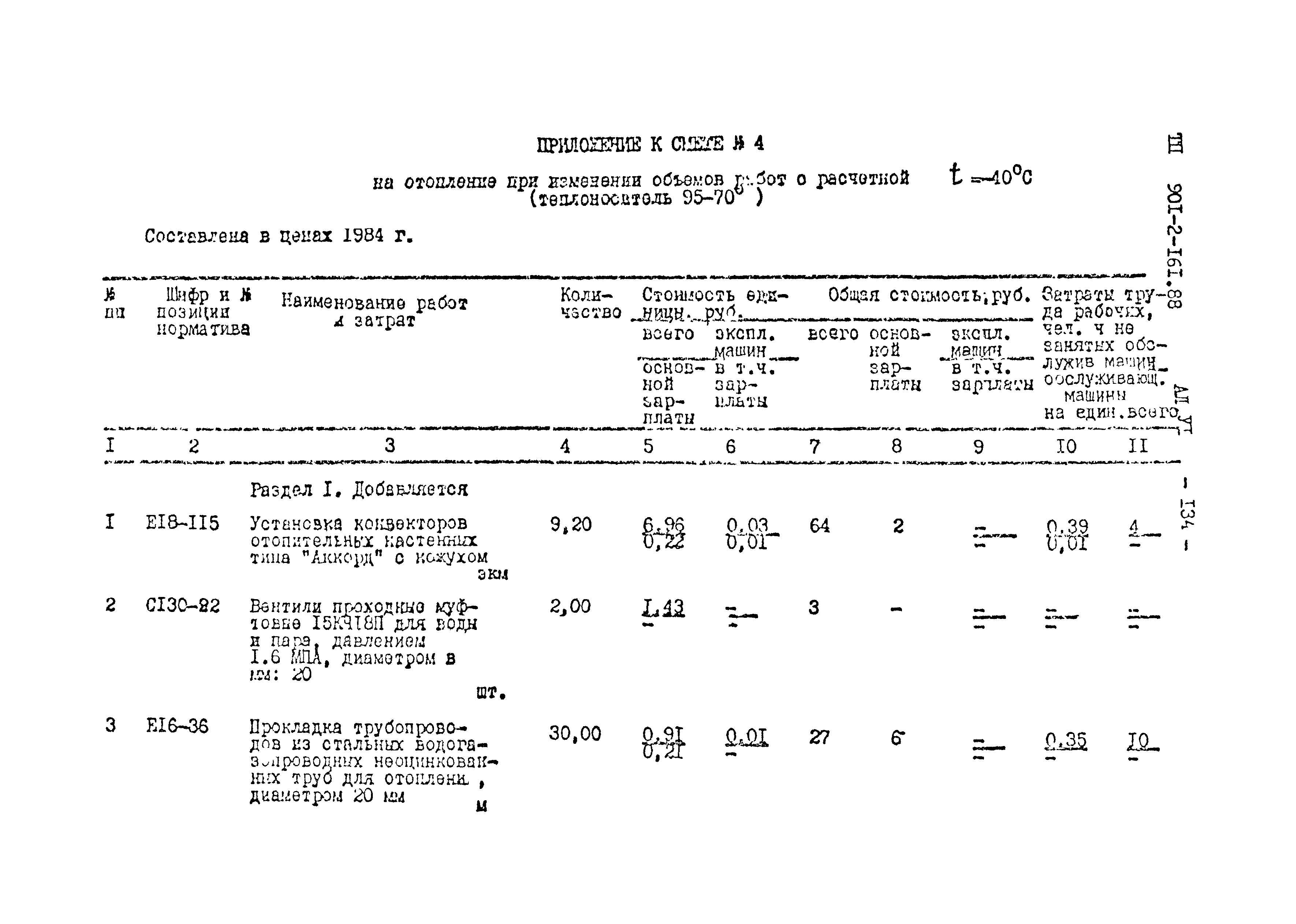 Типовой проект 901-2-161.88