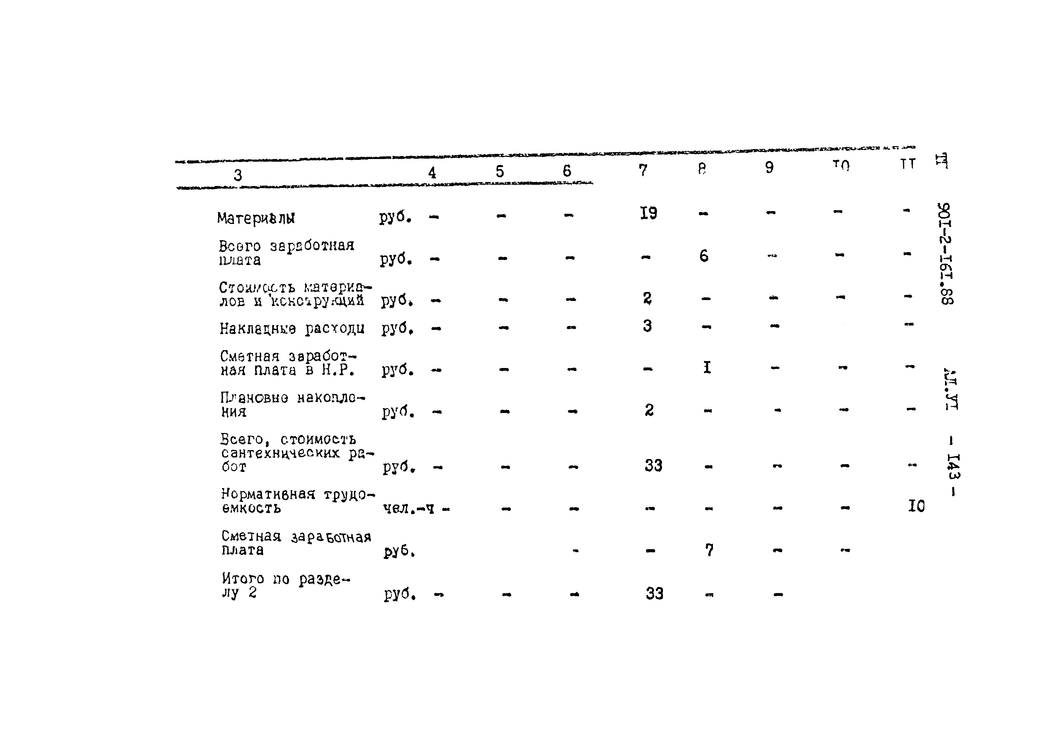 Типовой проект 901-2-161.88