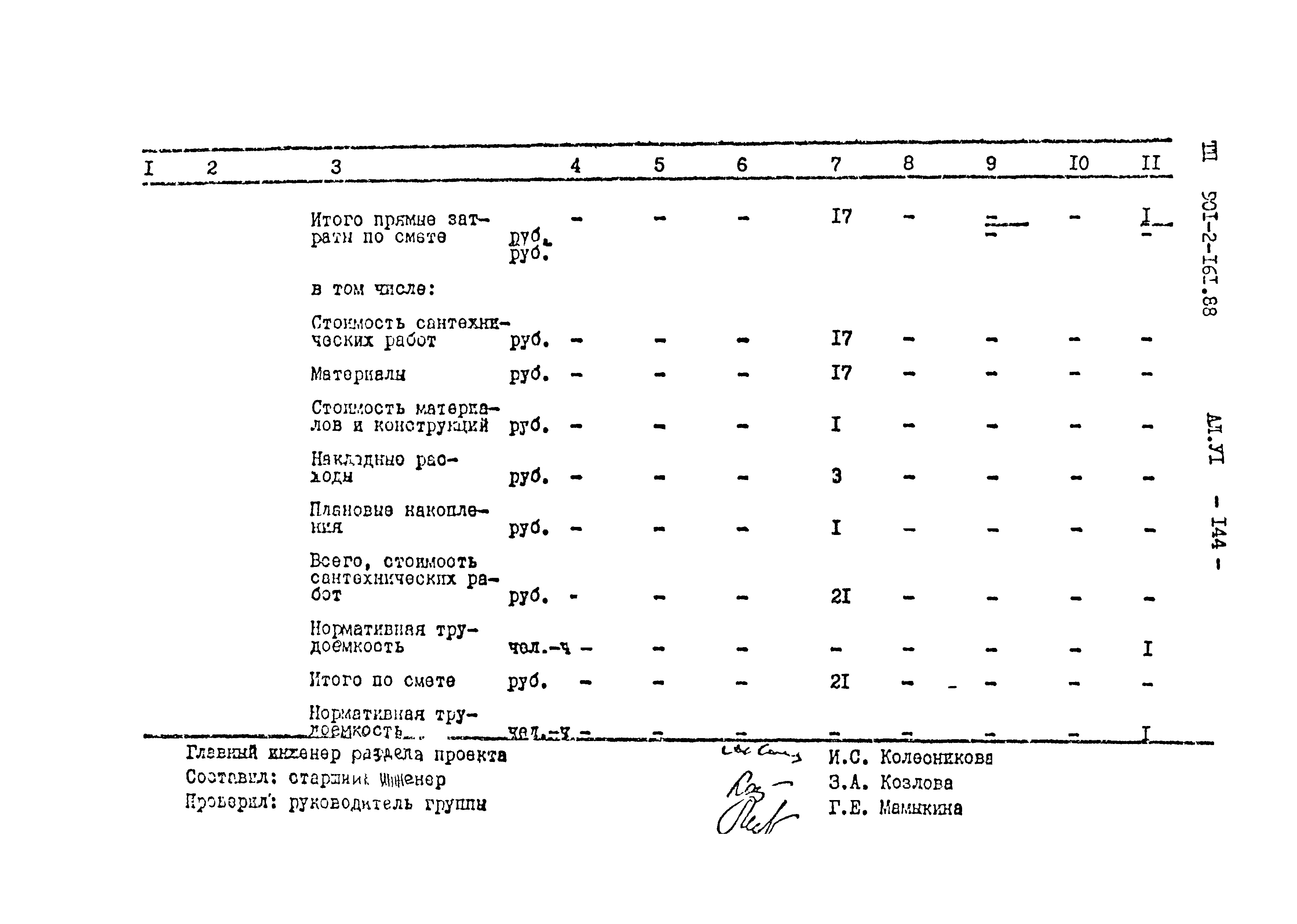 Типовой проект 901-2-161.88