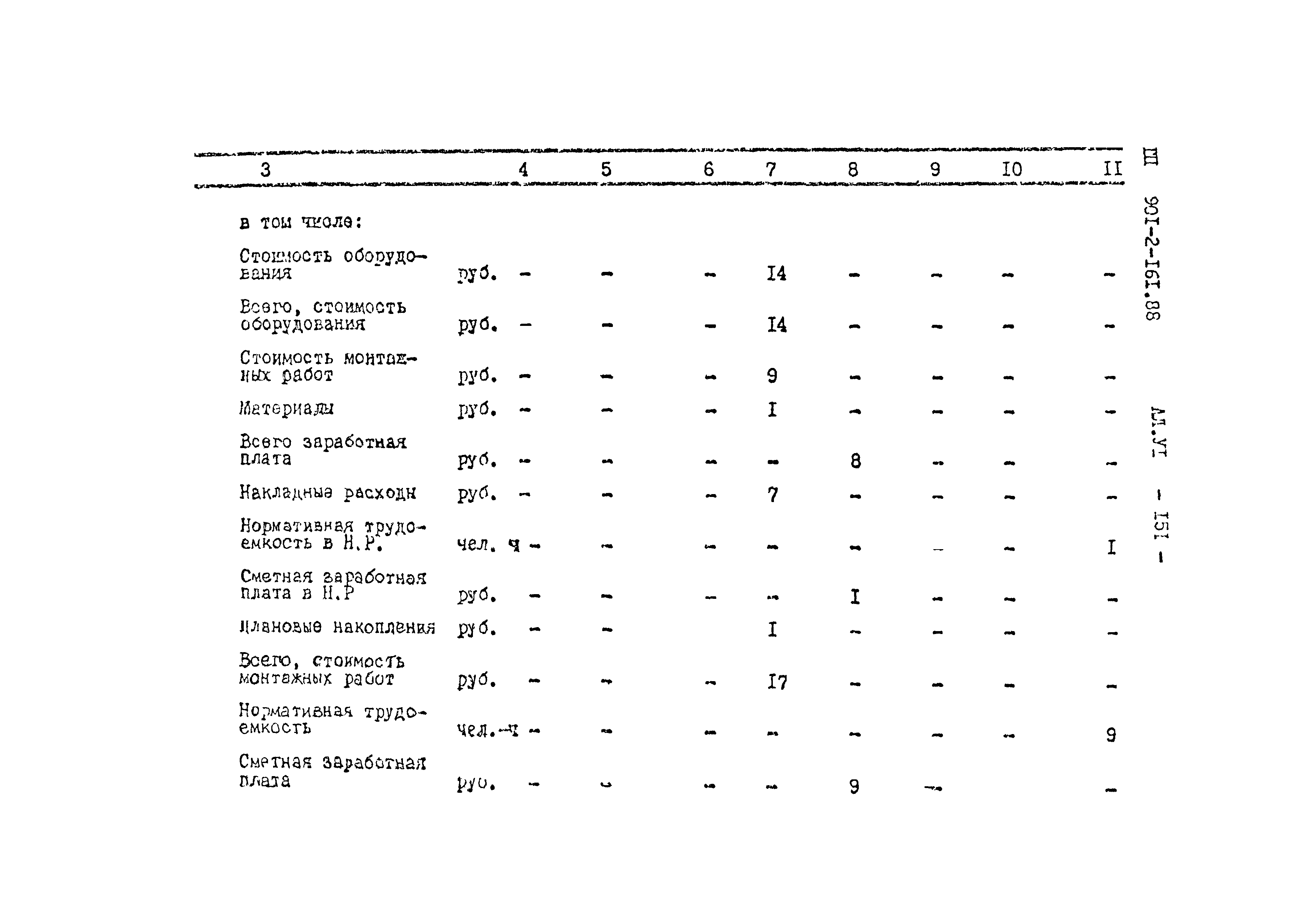 Типовой проект 901-2-161.88