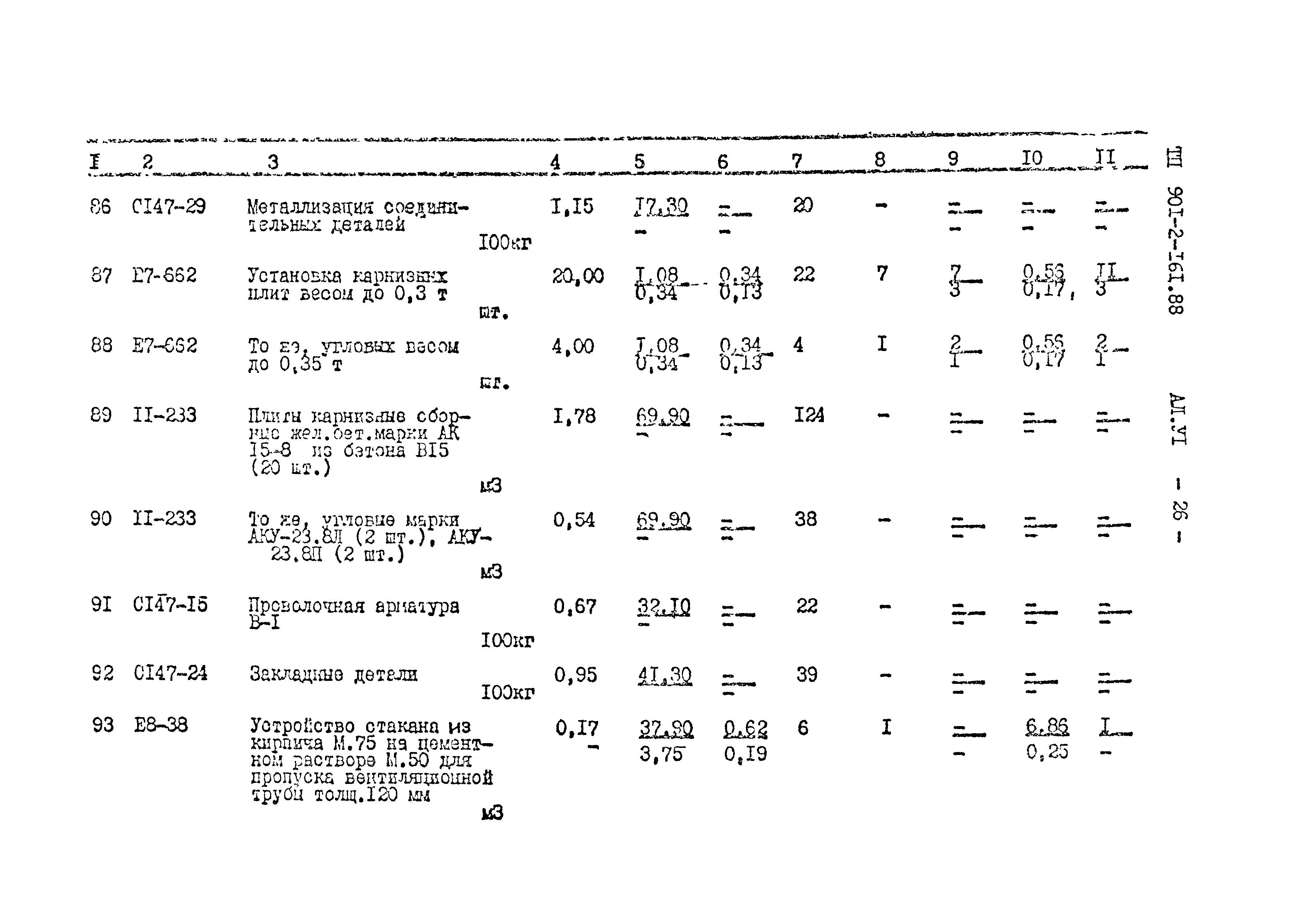 Типовой проект 901-2-161.88