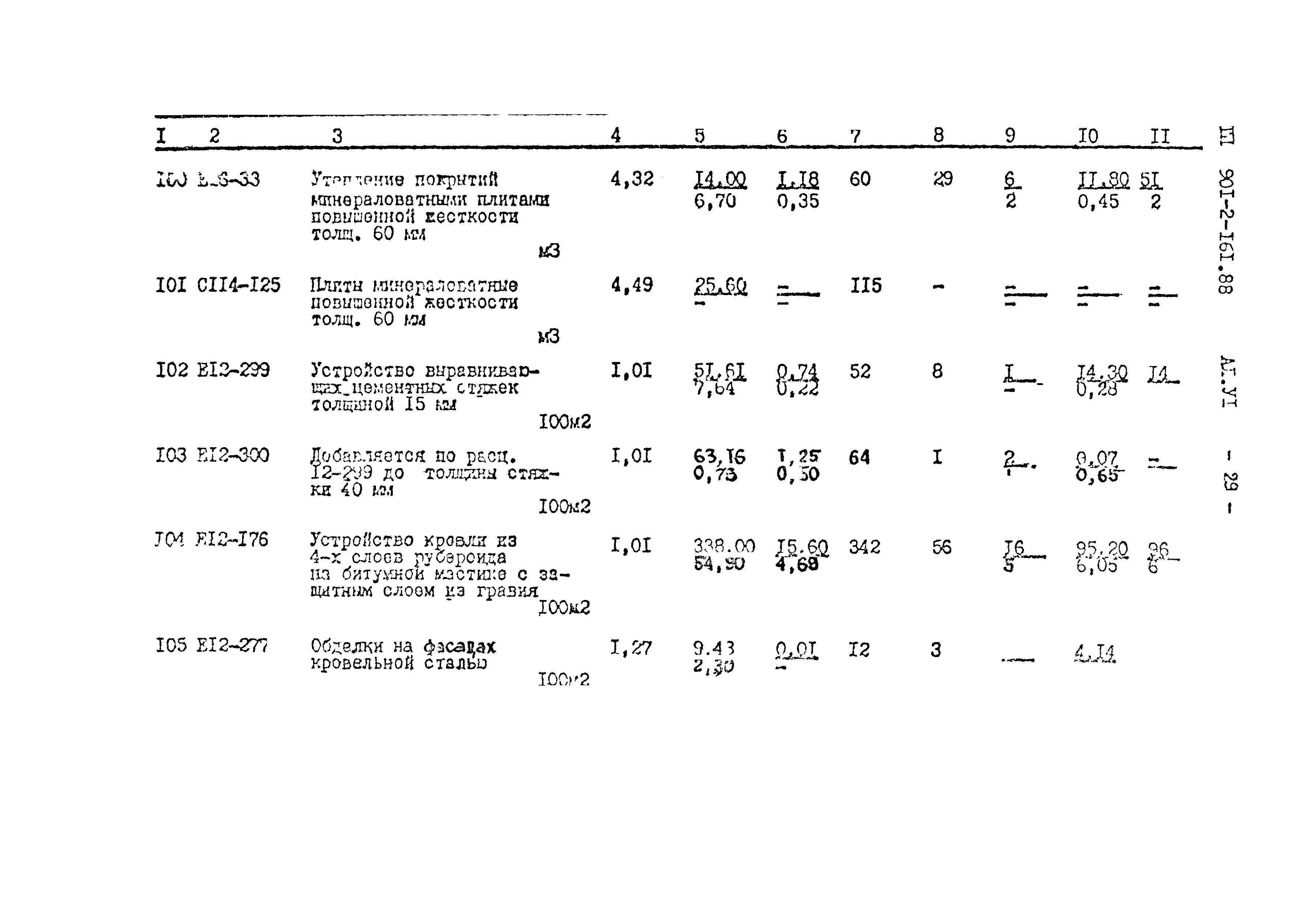 Типовой проект 901-2-161.88