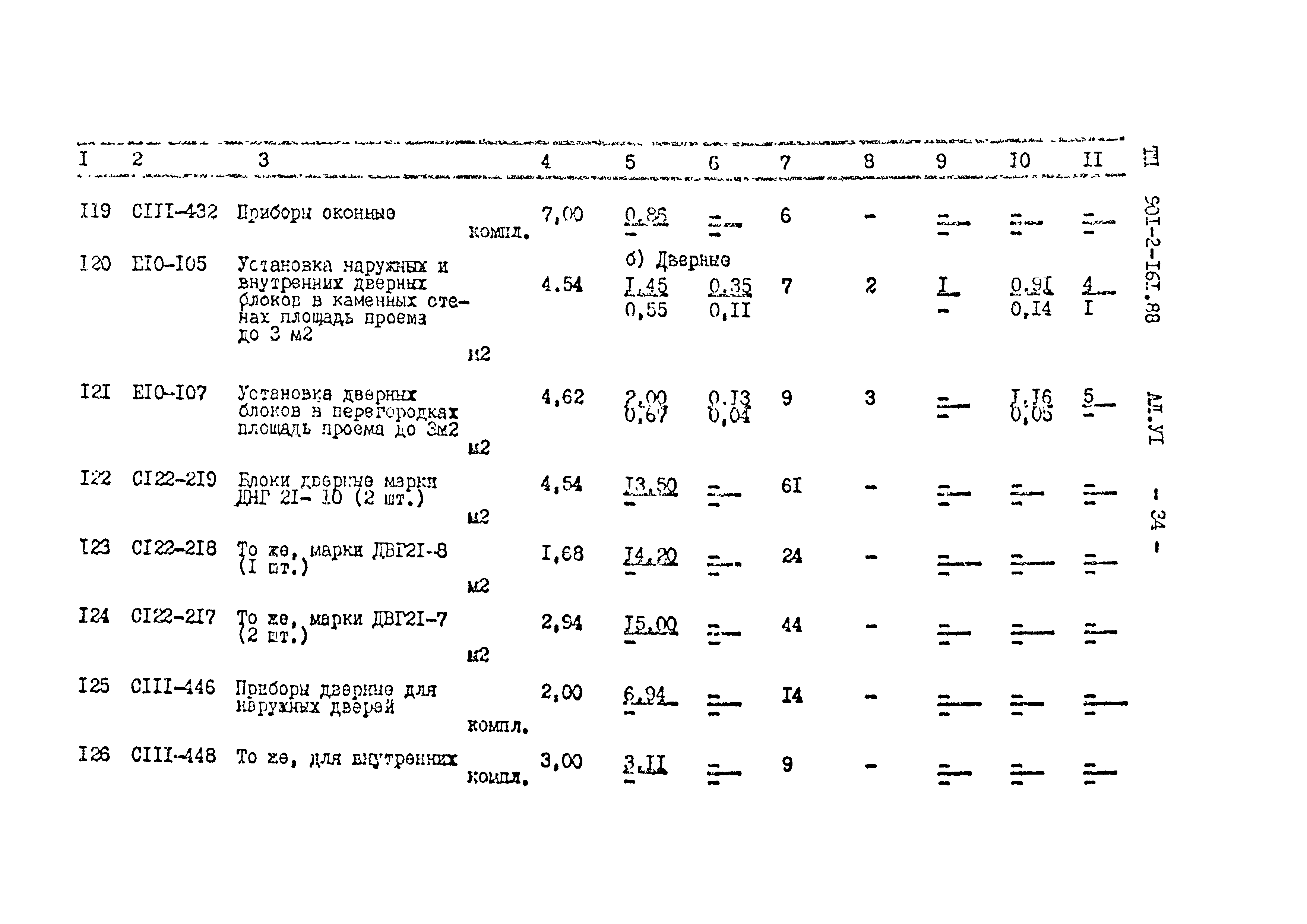 Типовой проект 901-2-161.88