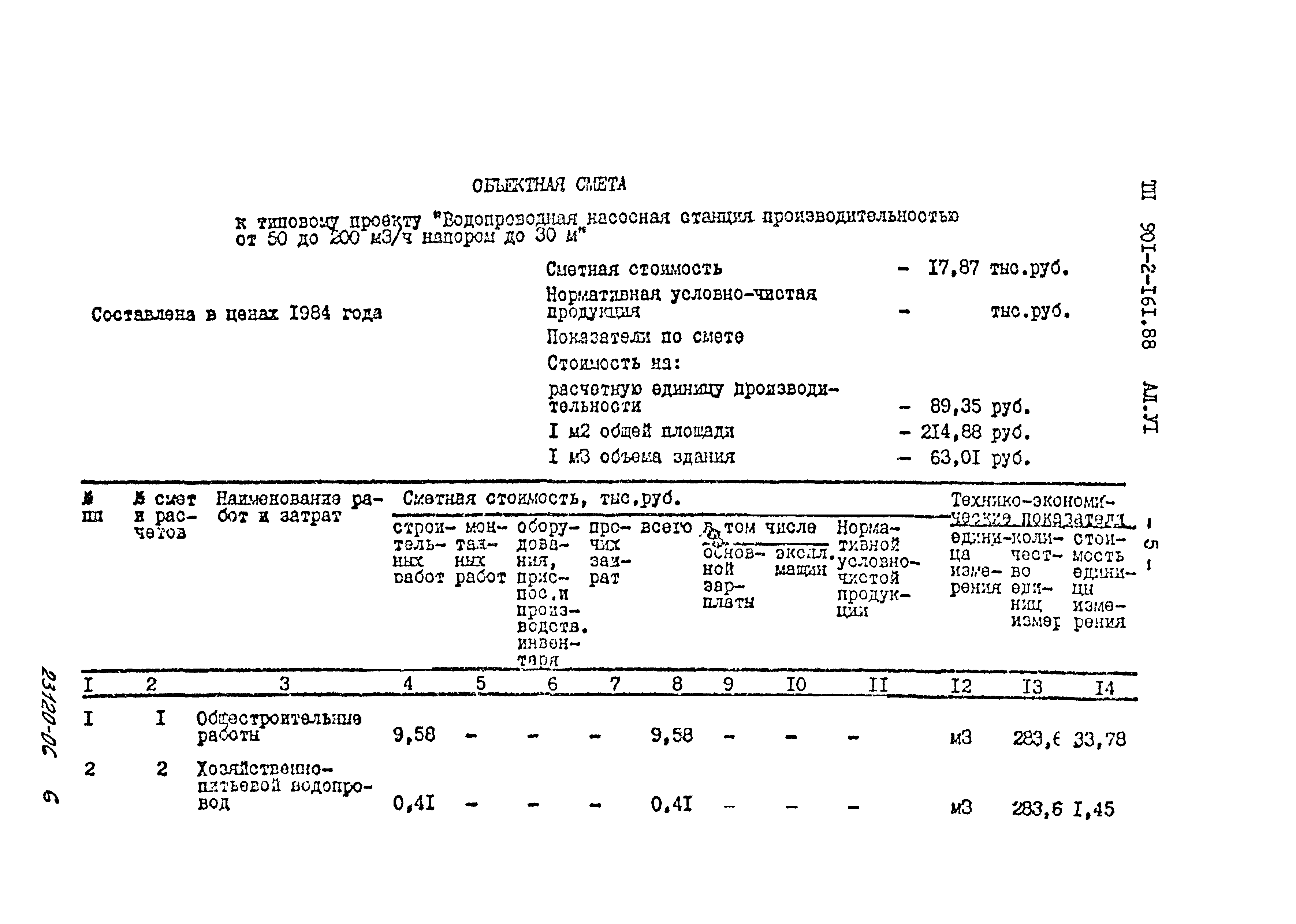 Типовой проект 901-2-161.88