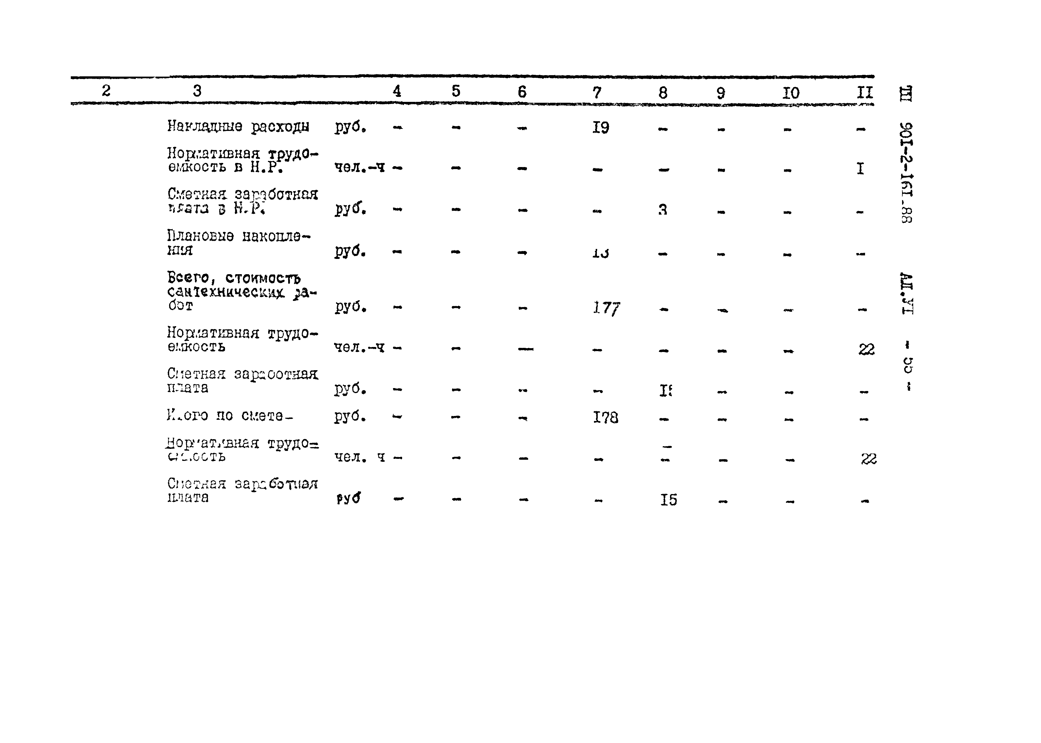 Типовой проект 901-2-161.88