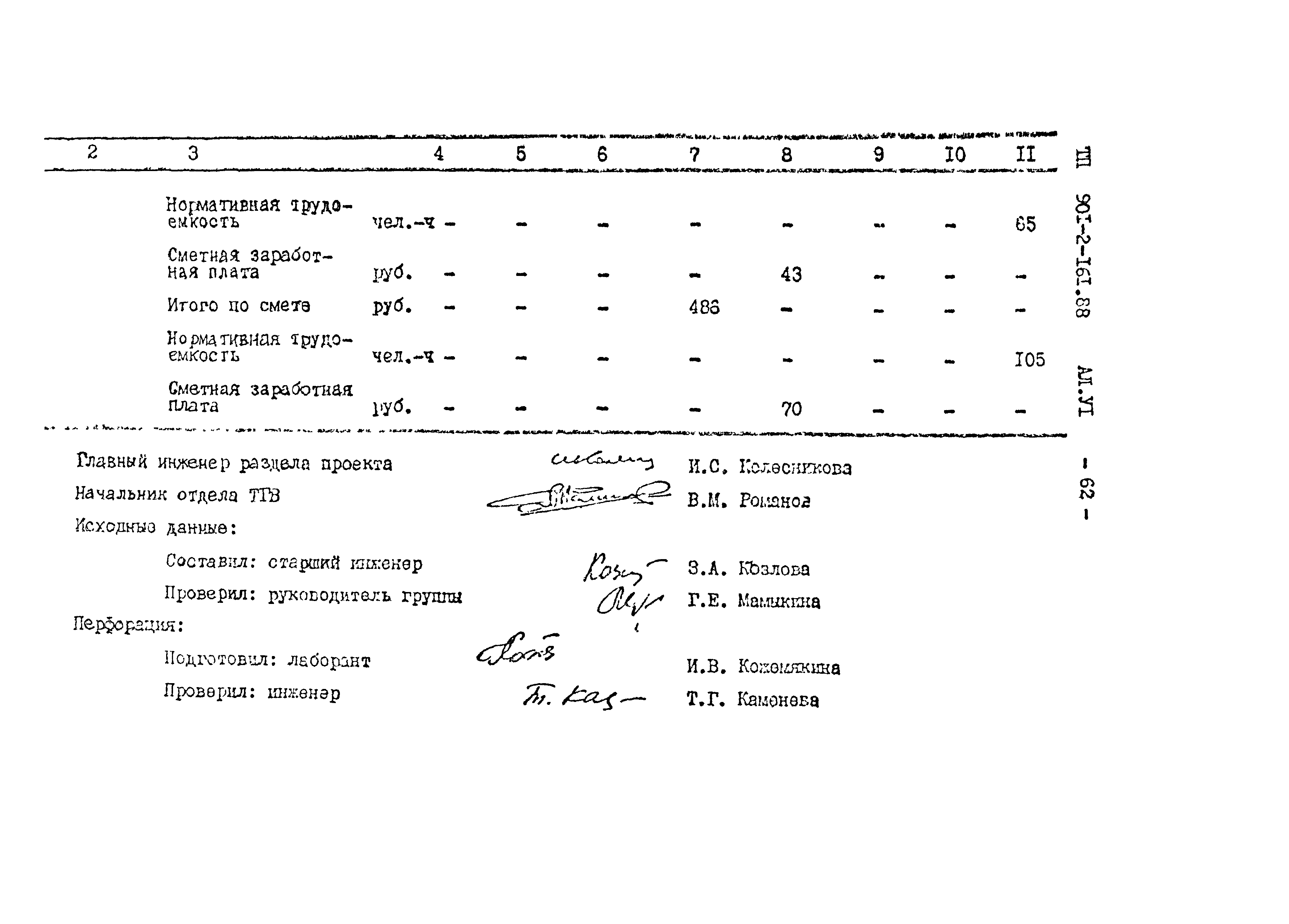 Типовой проект 901-2-161.88