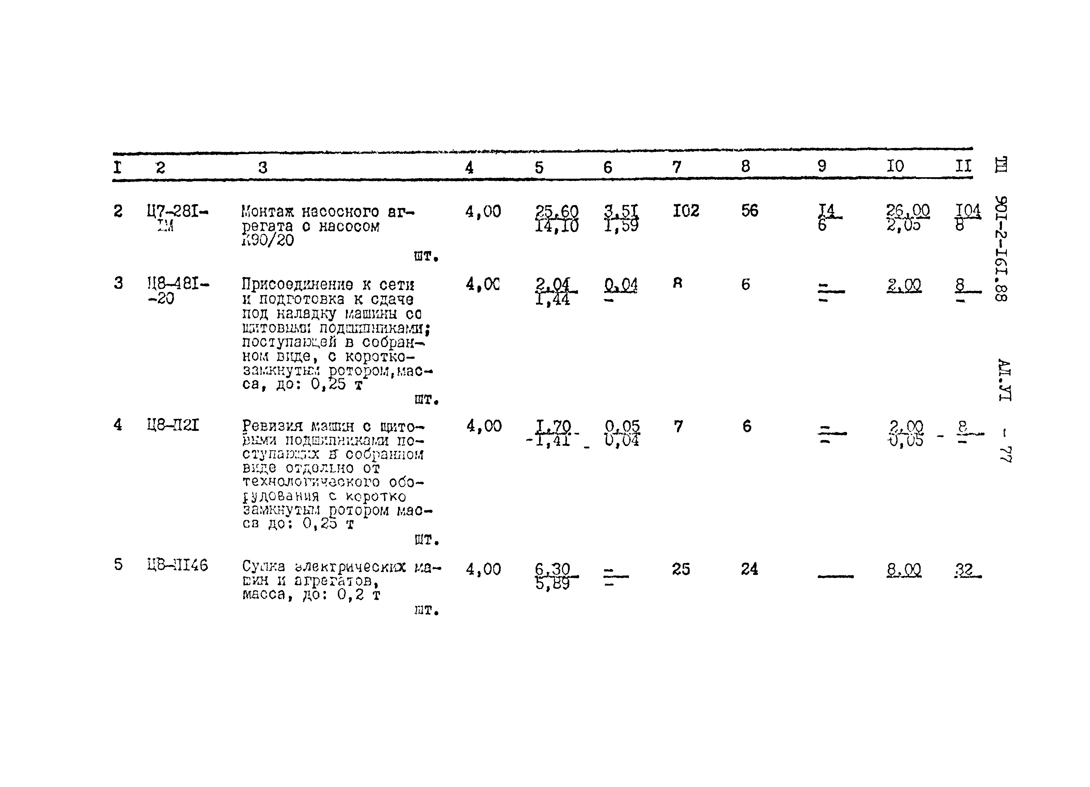 Типовой проект 901-2-161.88