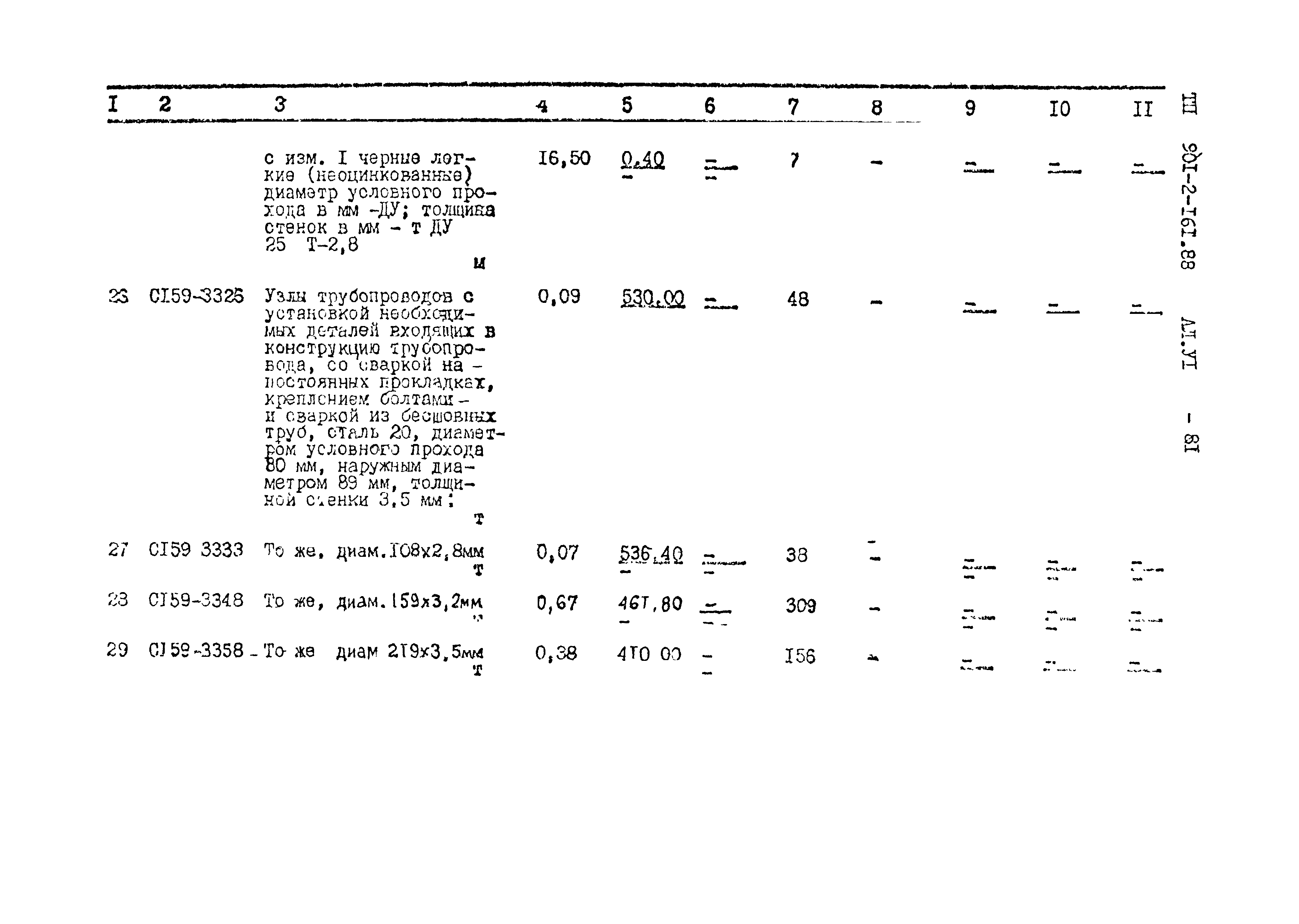 Типовой проект 901-2-161.88