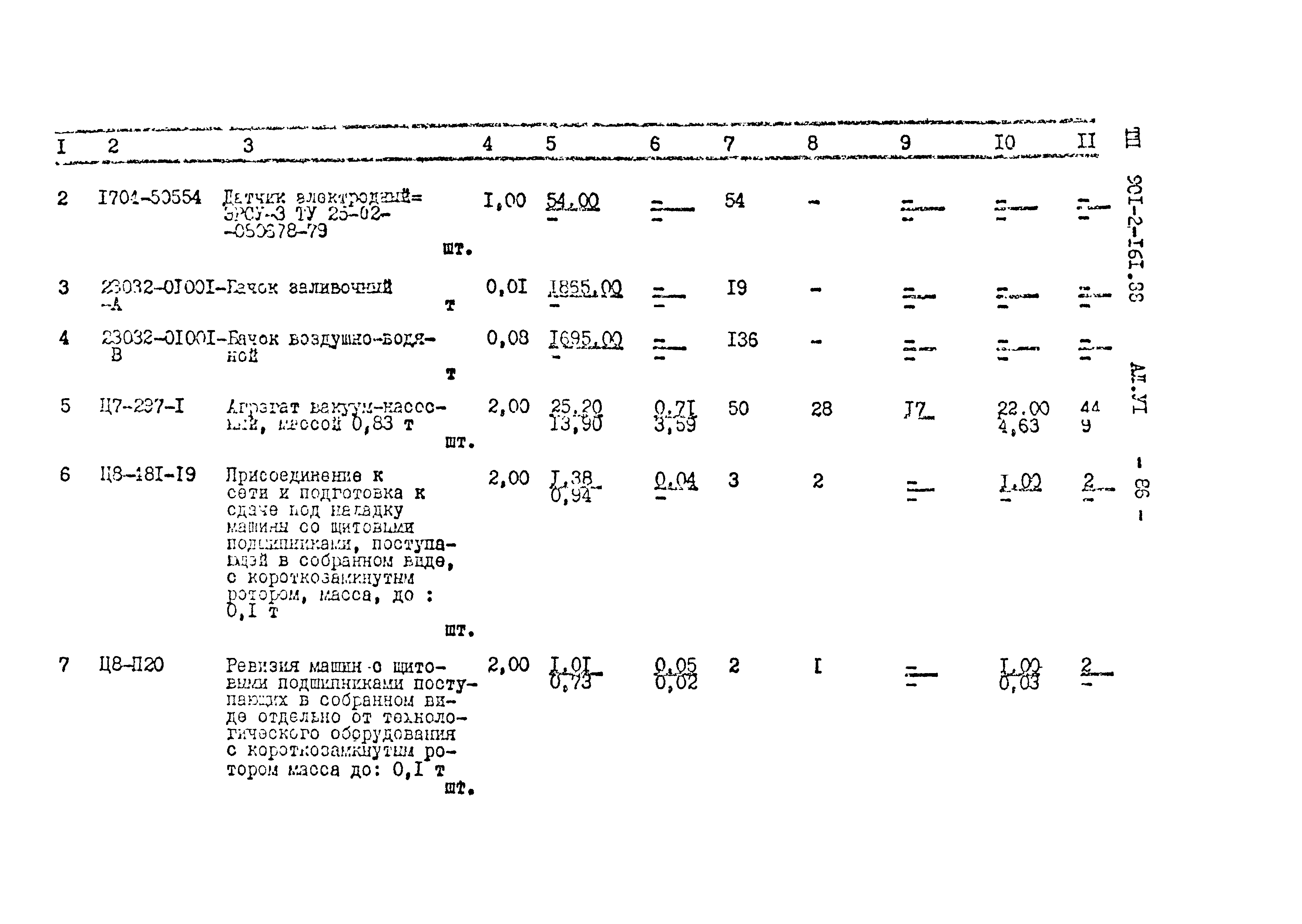 Типовой проект 901-2-161.88