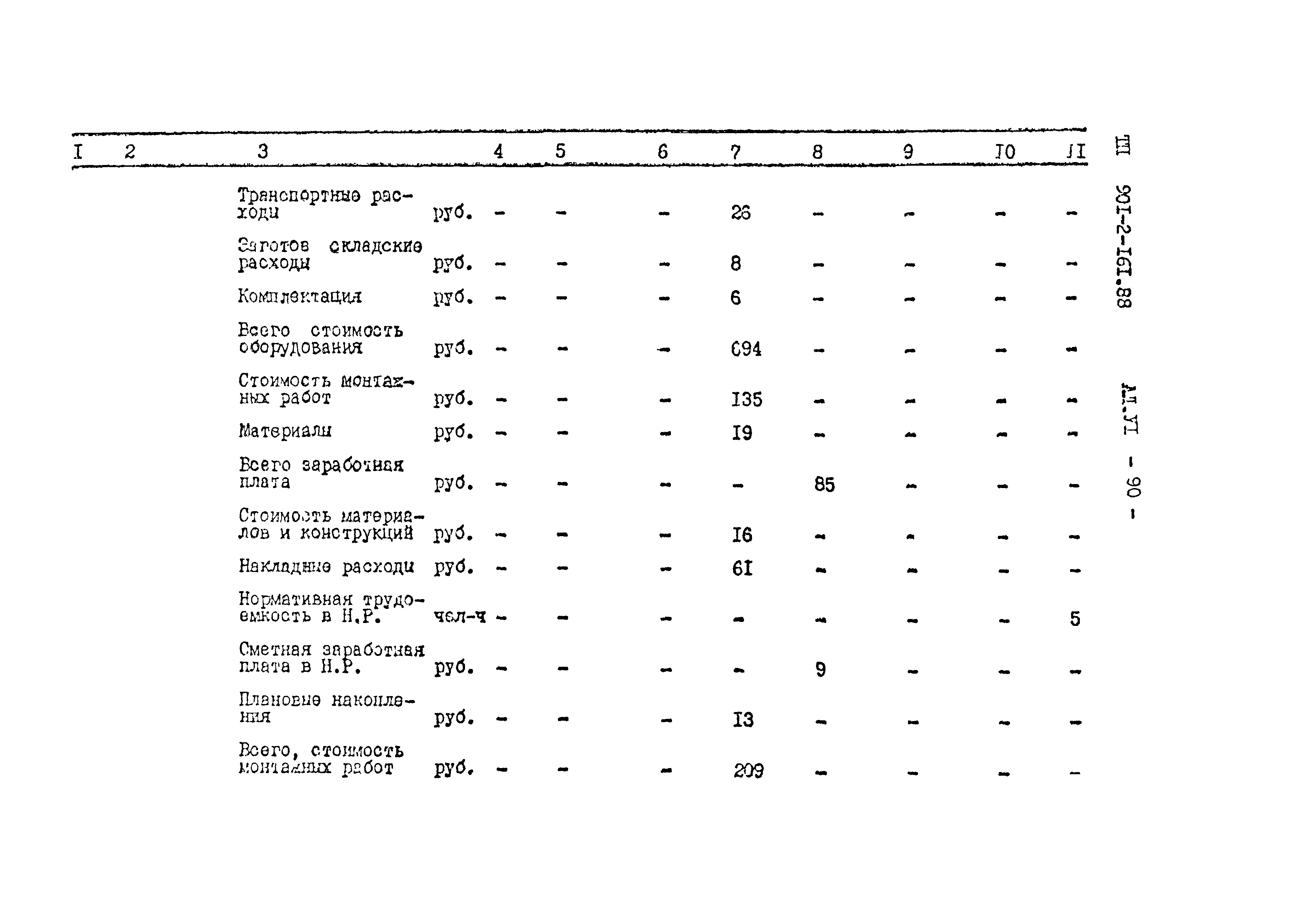 Типовой проект 901-2-161.88