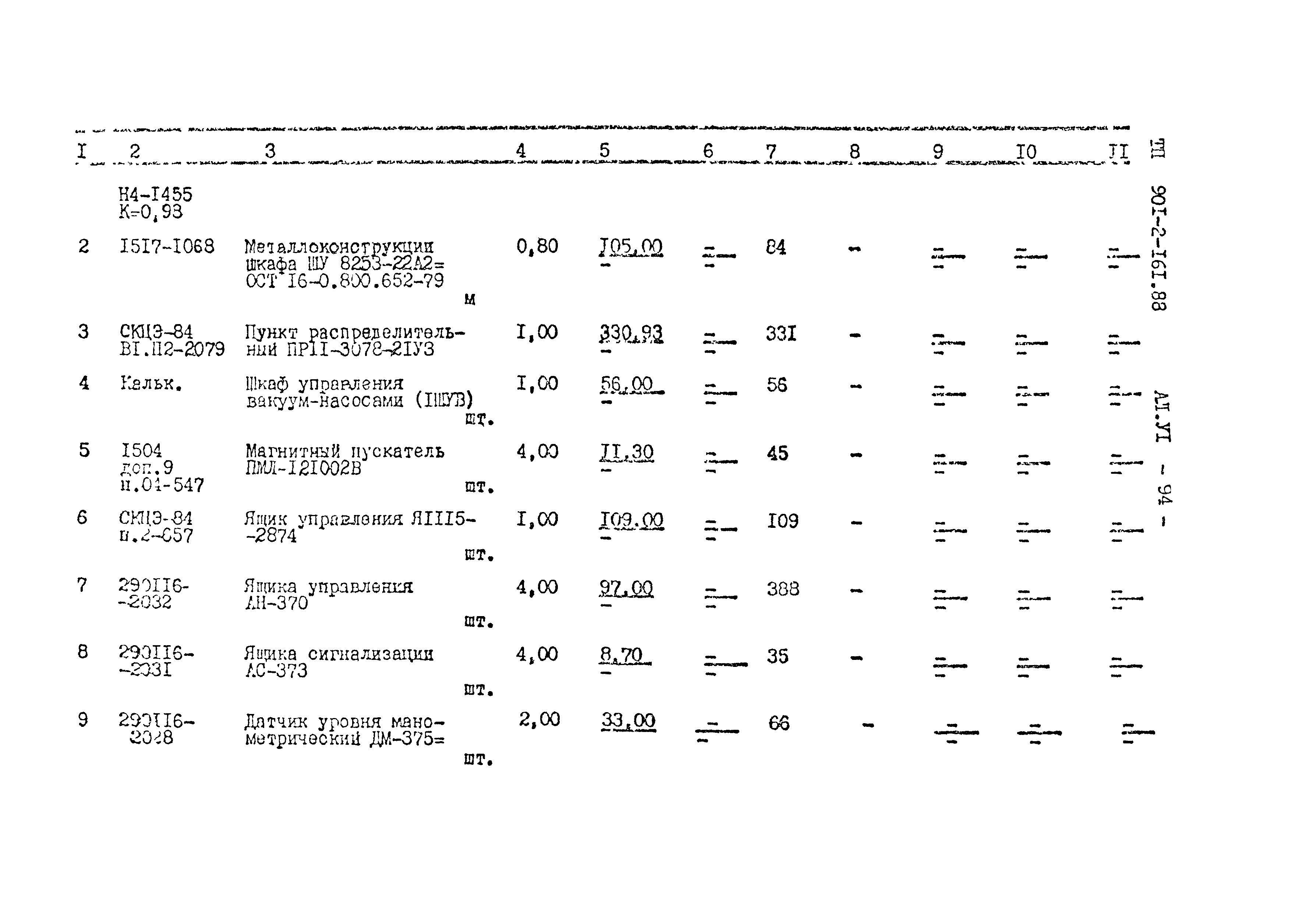 Типовой проект 901-2-161.88