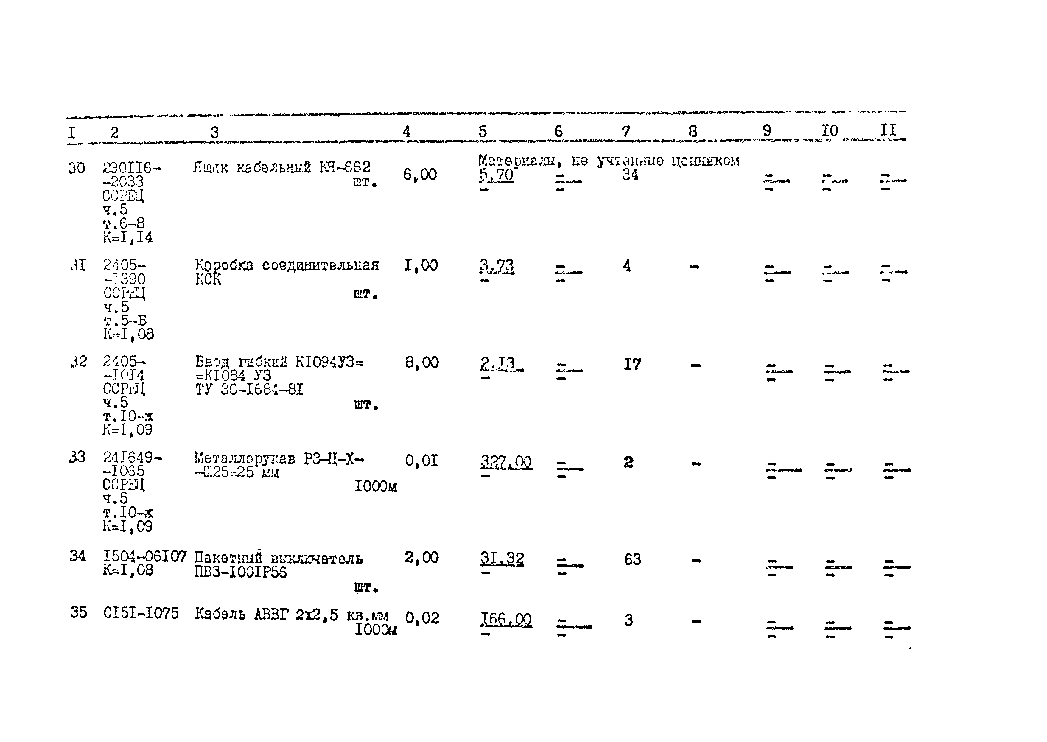 Типовой проект 901-2-161.88