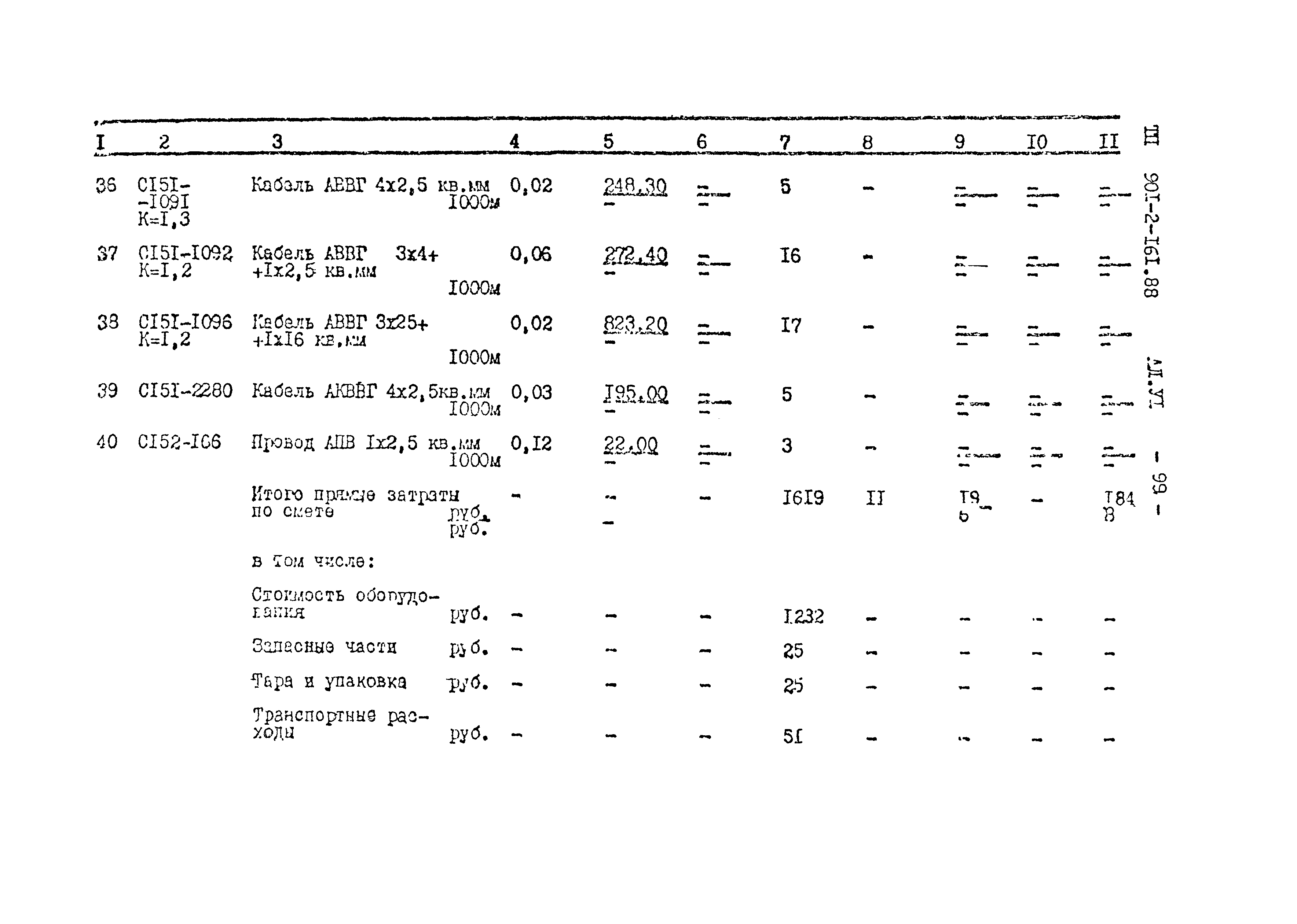 Типовой проект 901-2-161.88