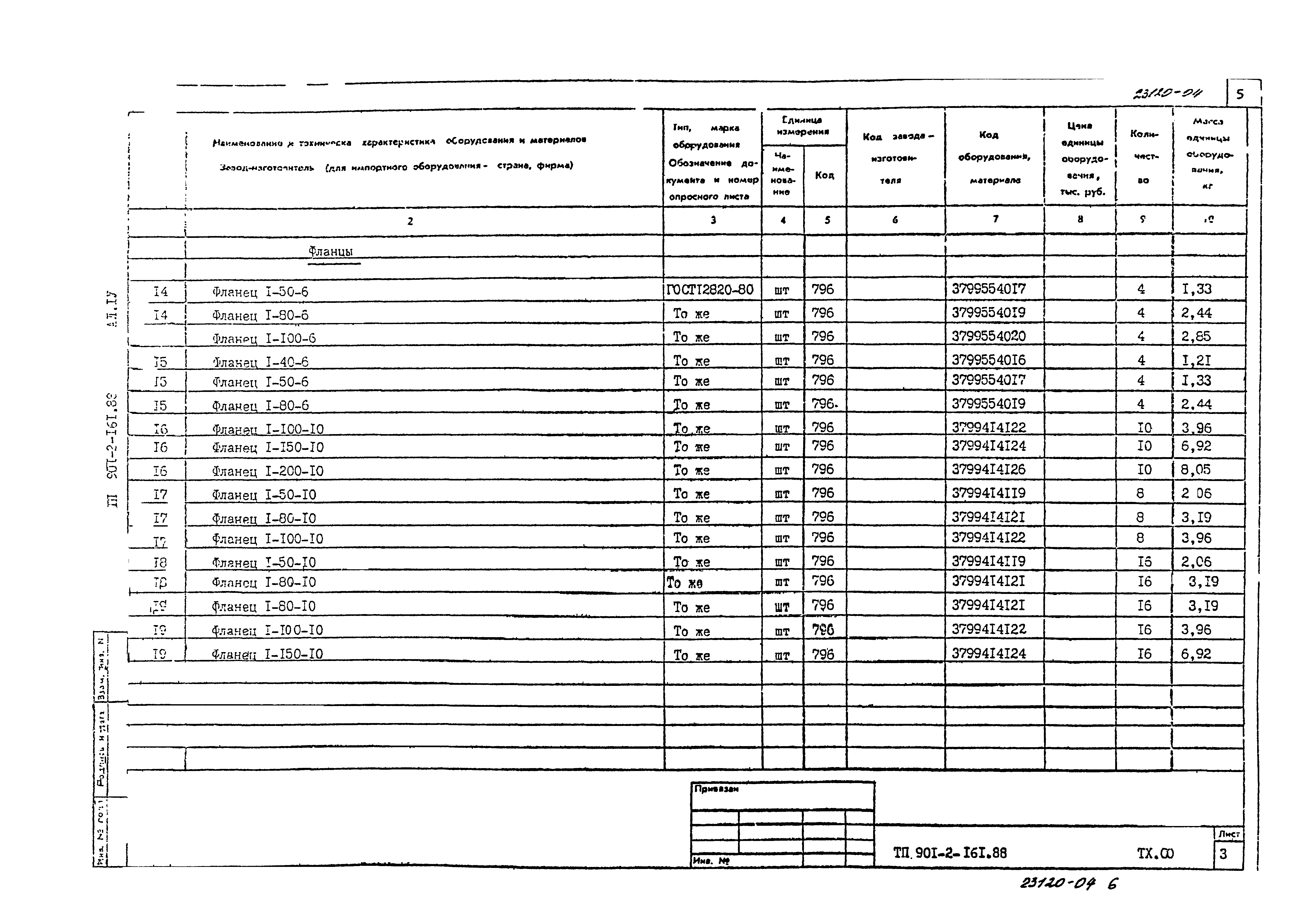 Типовой проект 901-2-161.88