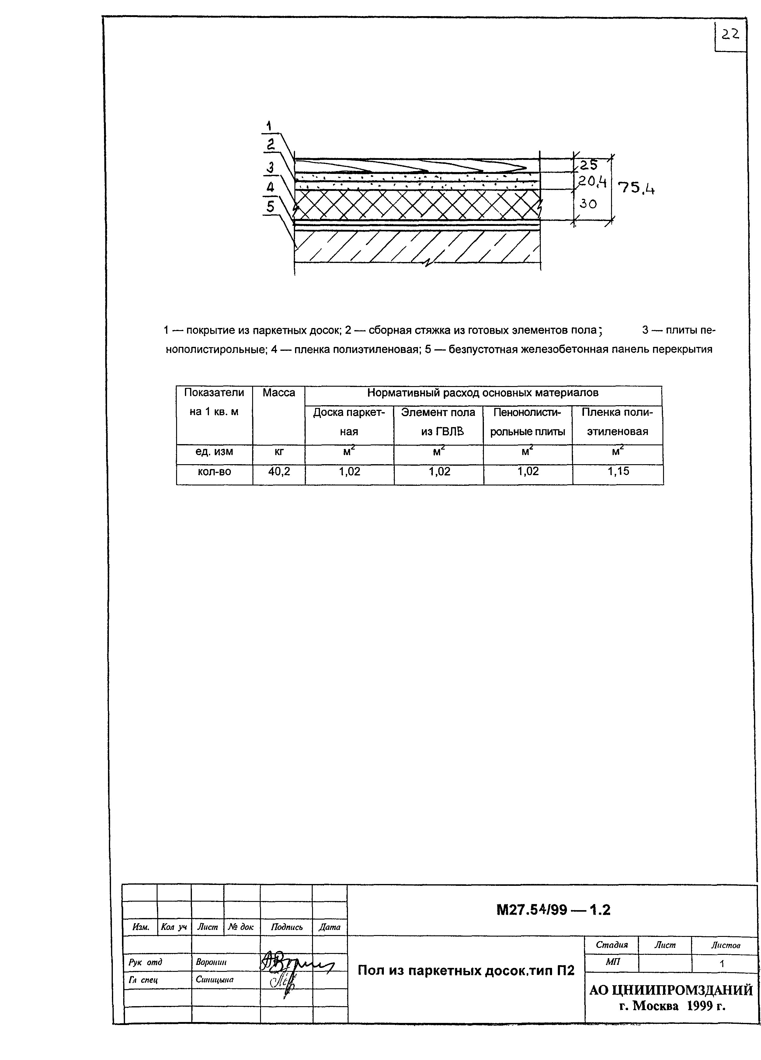 Шифр М 27.54/99