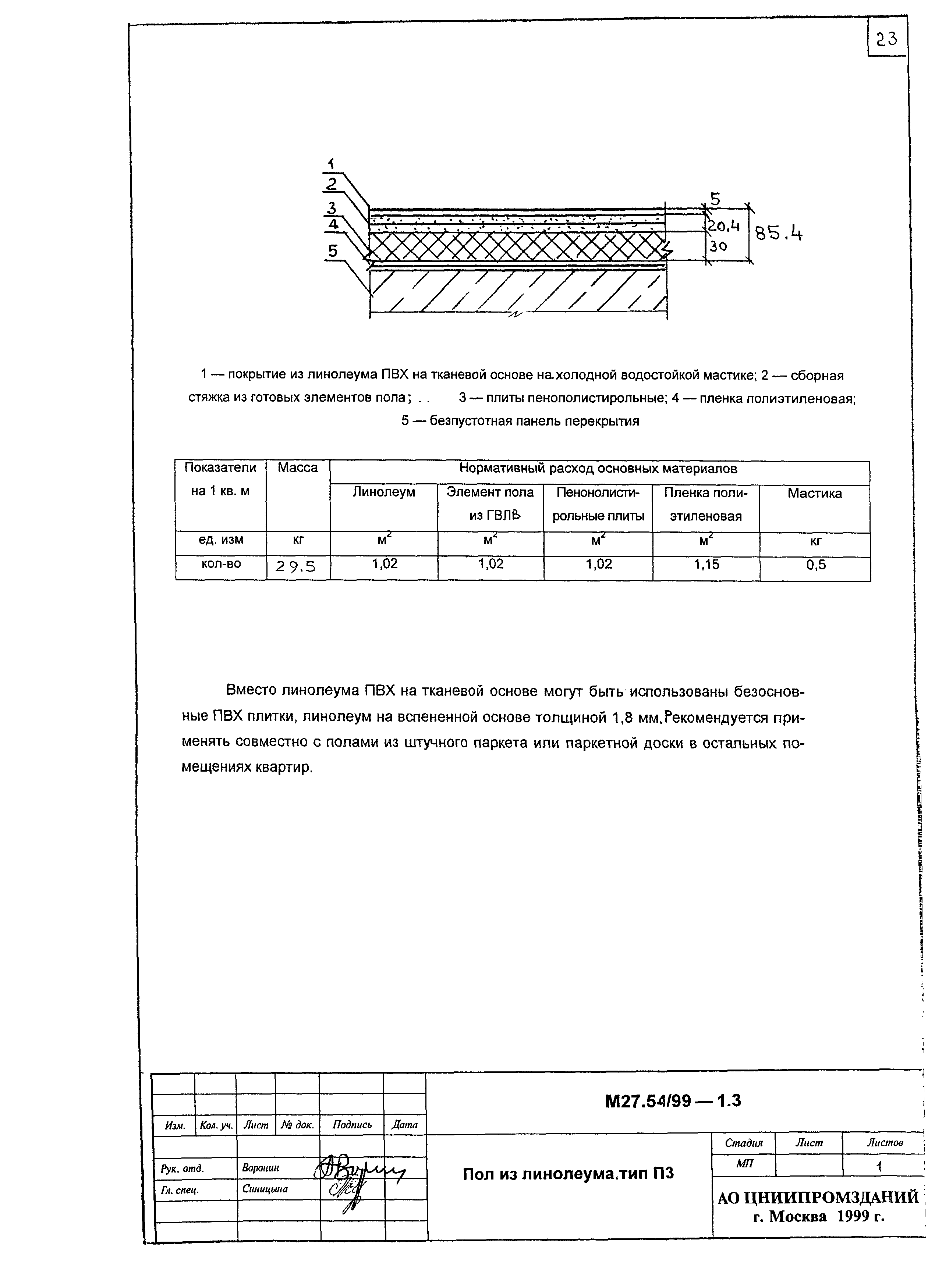 Шифр М 27.54/99