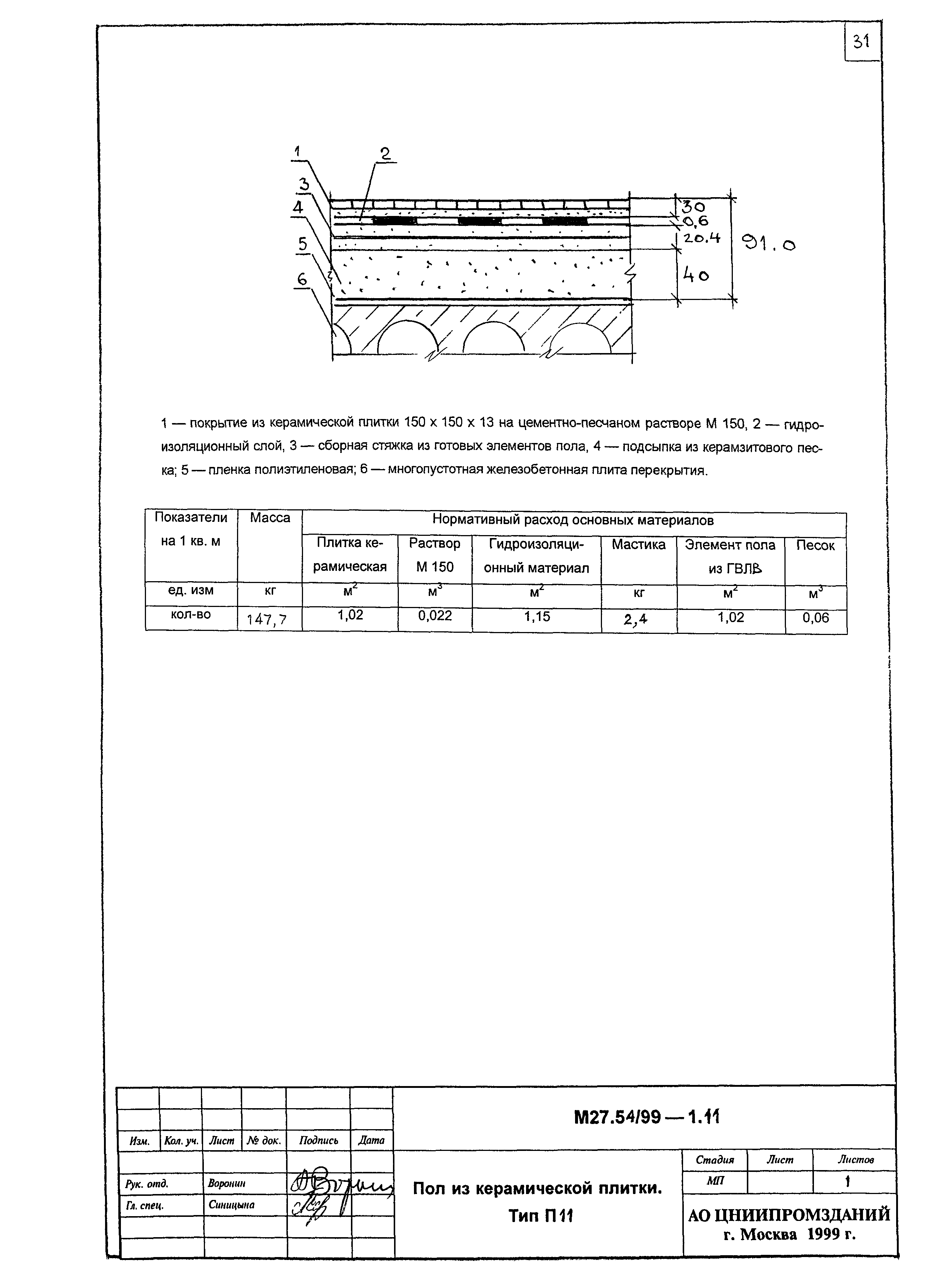 Шифр М 27.54/99