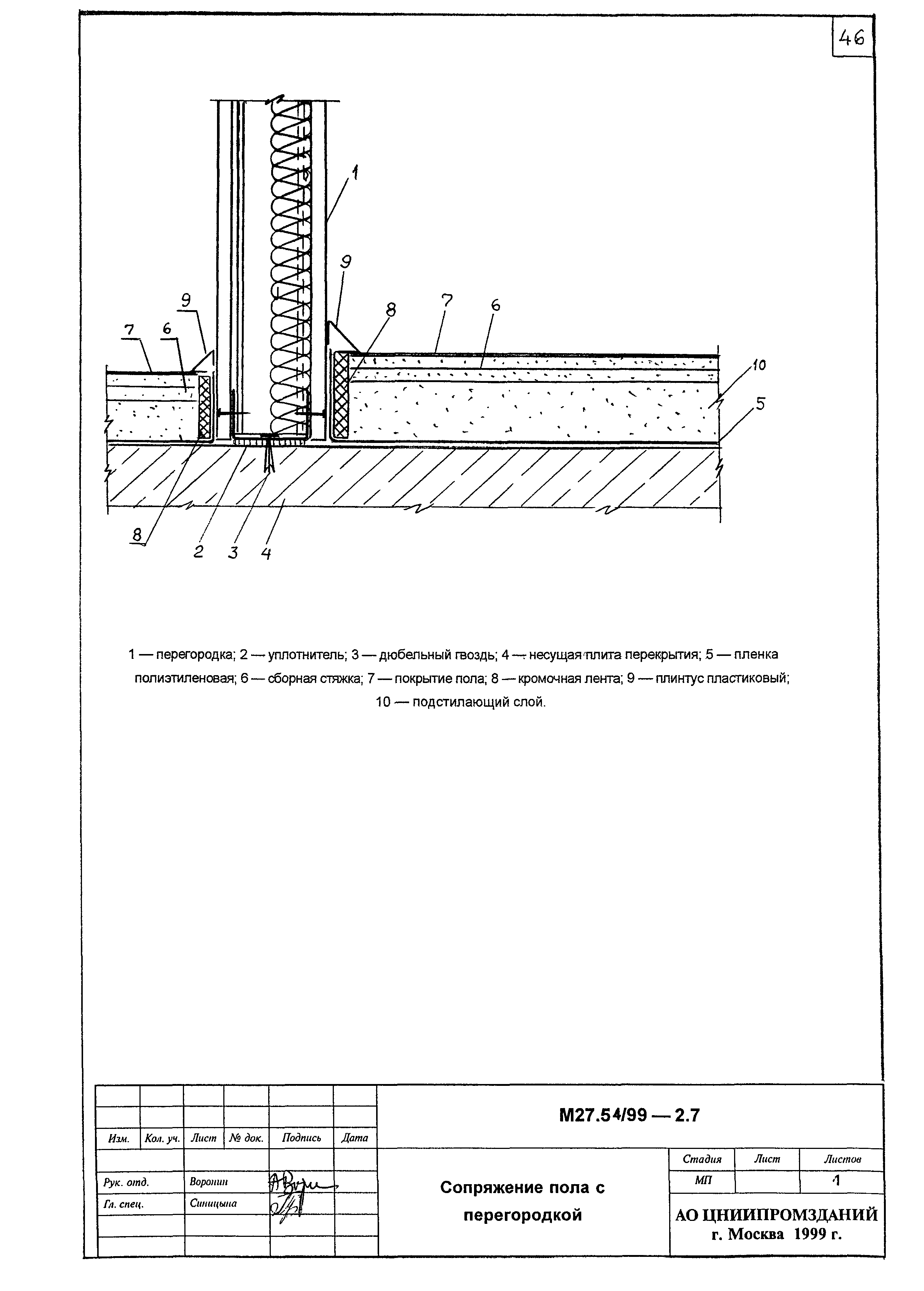 Шифр М 27.54/99