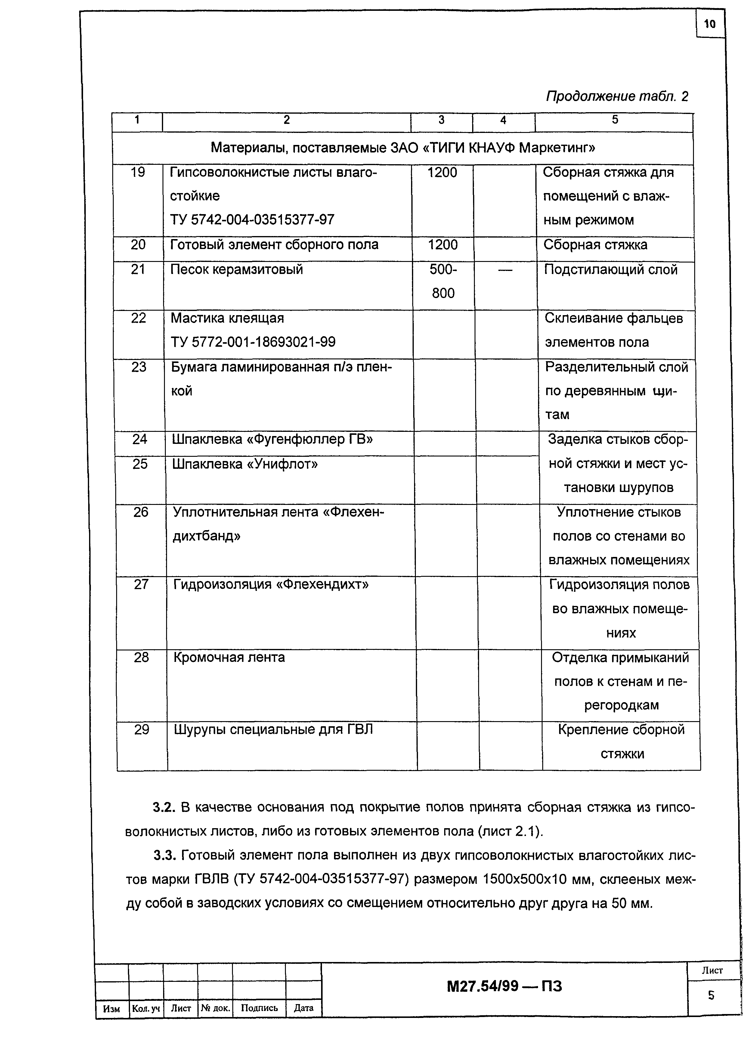 Шифр М 27.54/99